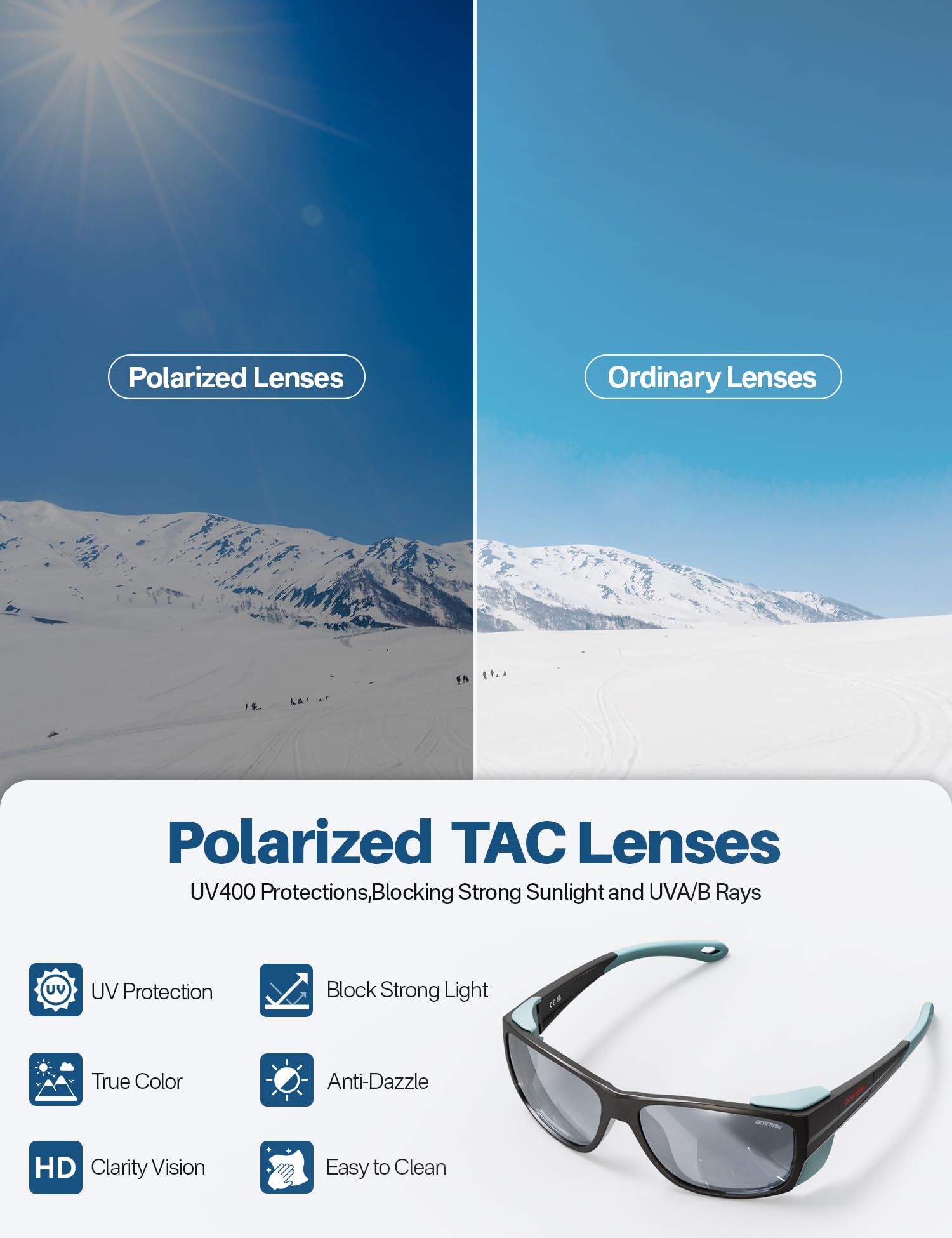 DEAFRAIN Polarisierte Sport-Sonnenbrille für Herren und Damen, mit abnehmbarem Seitenschild, zum Wandern, Skifahren, Klettern, UV-Schutz