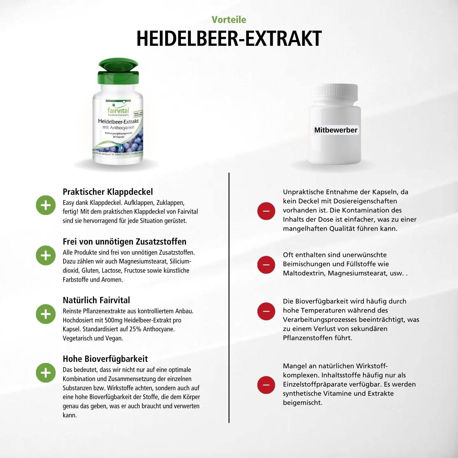 fairvital Heidelbeer-Extrakt mit Anthocyanen, 90 Kapseln, HOCHDOSIERT, 25% Anthocyane, VEGAN
