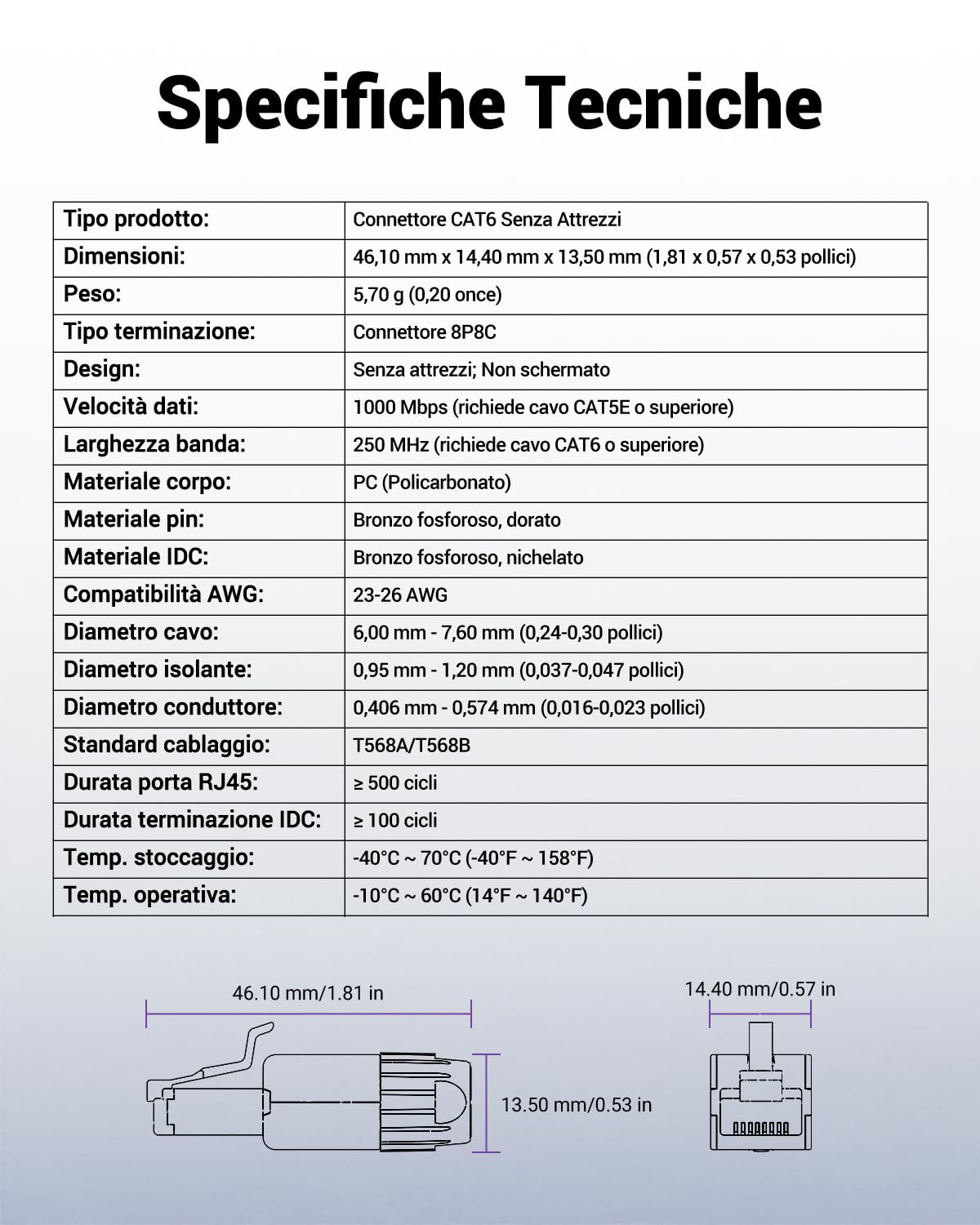 VCELINK Cat6 Connettore RJ45 Senza Attrezzi LSA, 1000 Mbps/250 MHz, Compatto Riutilizzabile, Plug RJ45 UTP Placcato in Oro per Cavo di Rete AWG 23-26, Compatibile con PoE, Nero, 2 Pezzi