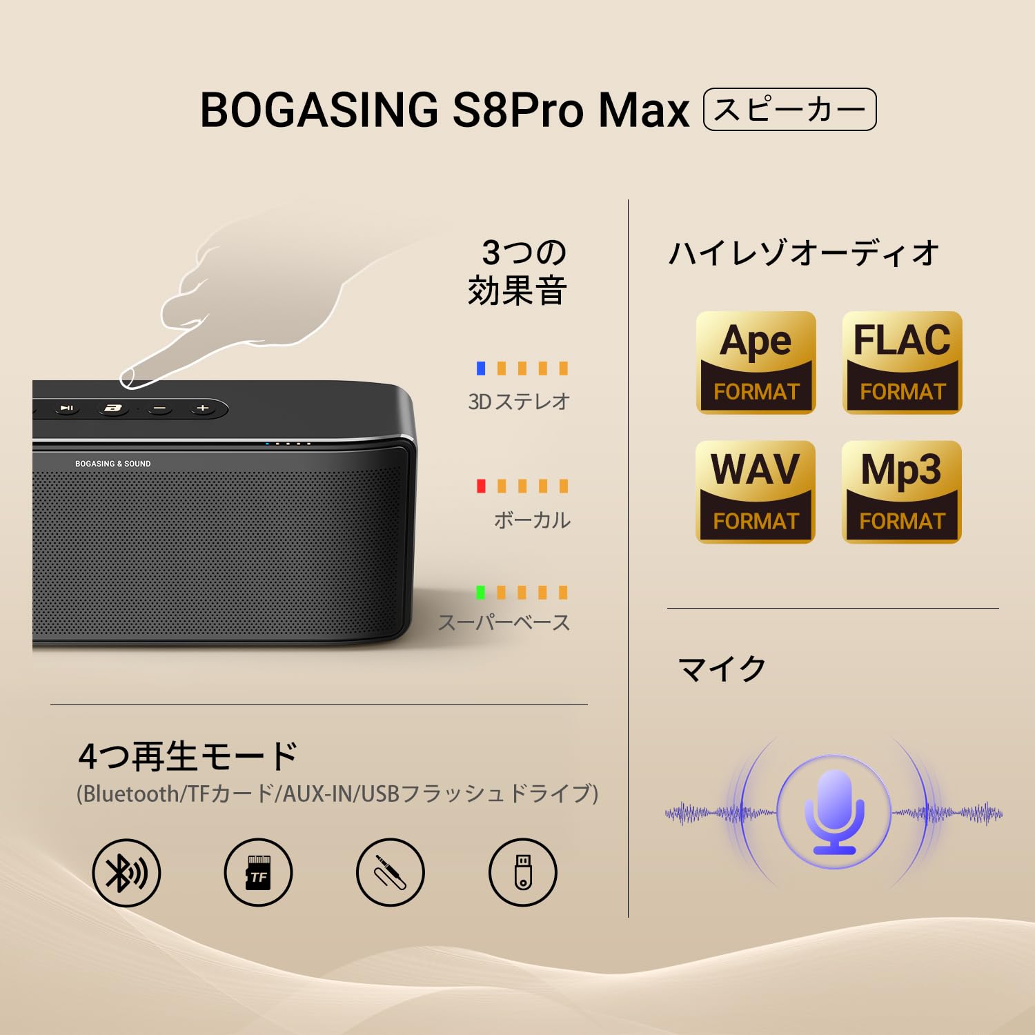 Amazon.co.jp: BOGASING S8 Pro Max Bluetoothスピーカー ポータブル