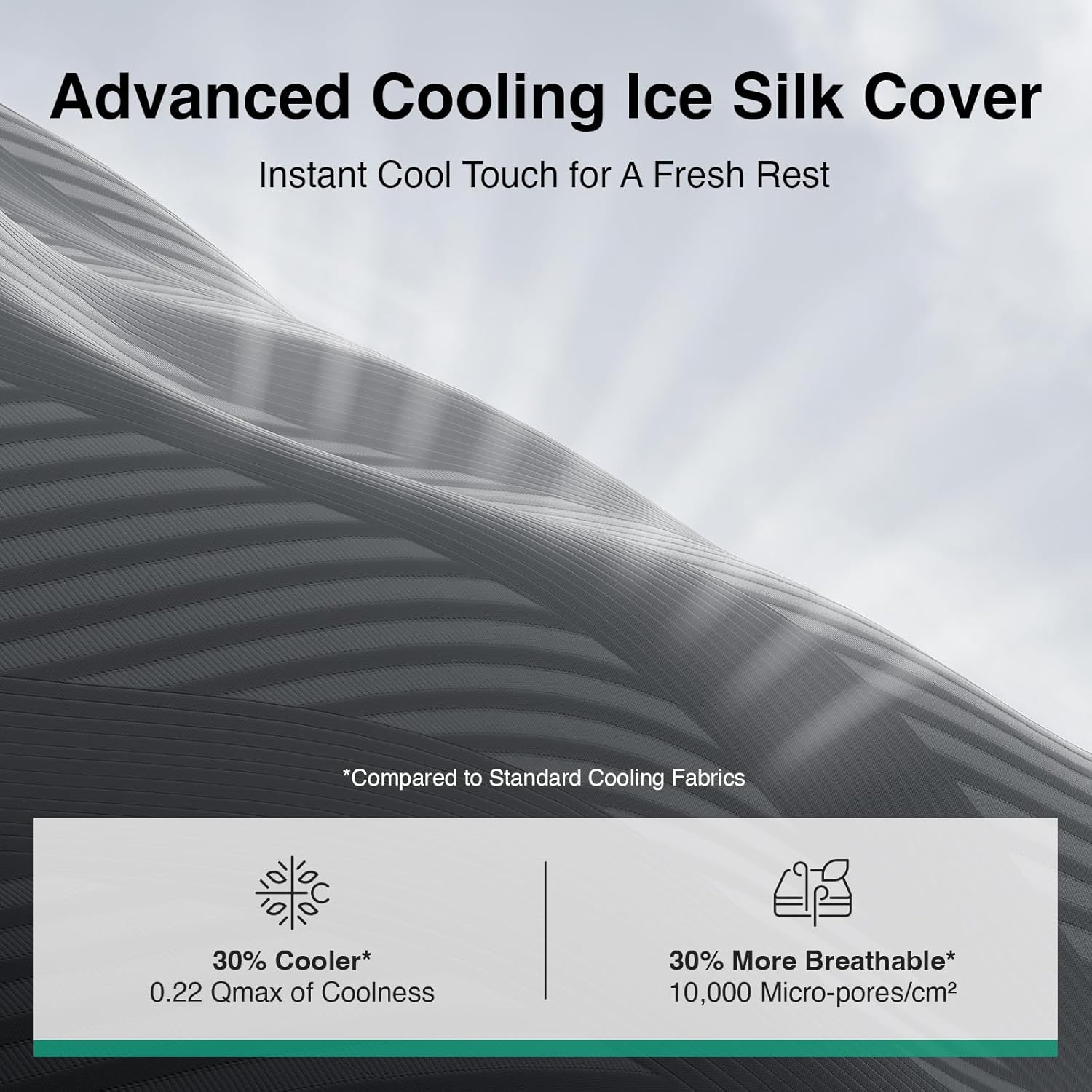 Novilla King Size Mattress 12 Inch, Gel Memory Foam Mattress King with AiryFlow Cooling System for Cool Night, Pressure Relief, Ergonomic Support for Spinal Alignment, CertiPUR-US, Medium Firm
