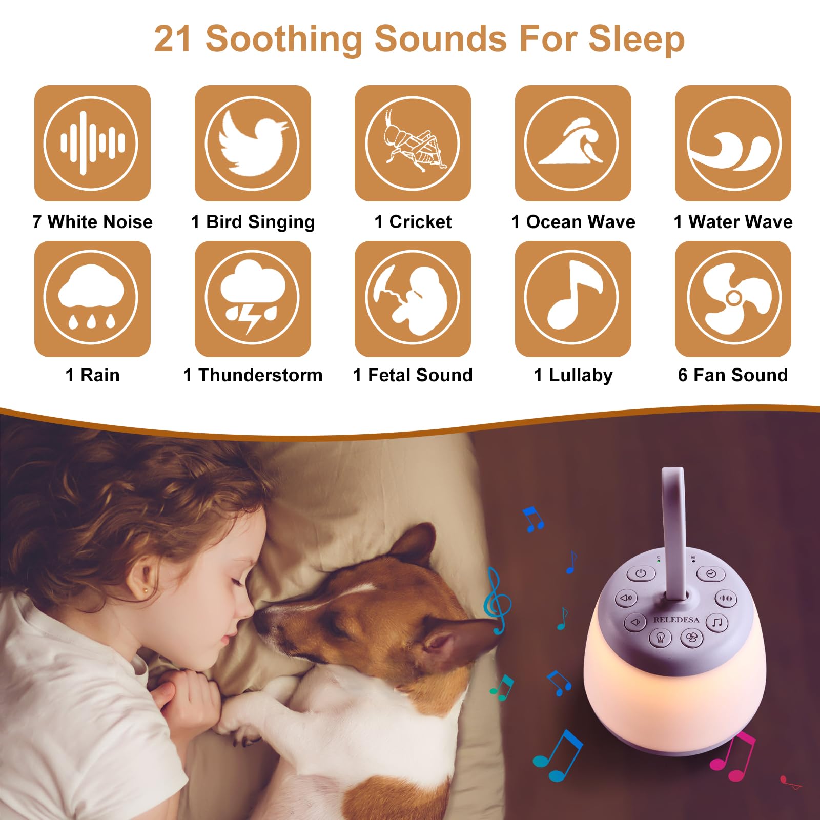 Macchina audio da viaggio con luce notturna, macchina portatile per il rumore bianco con 21 suoni lenitivi, timer e funzione di memoria, macchina per dormire ricaricabile per meditazione domestica e