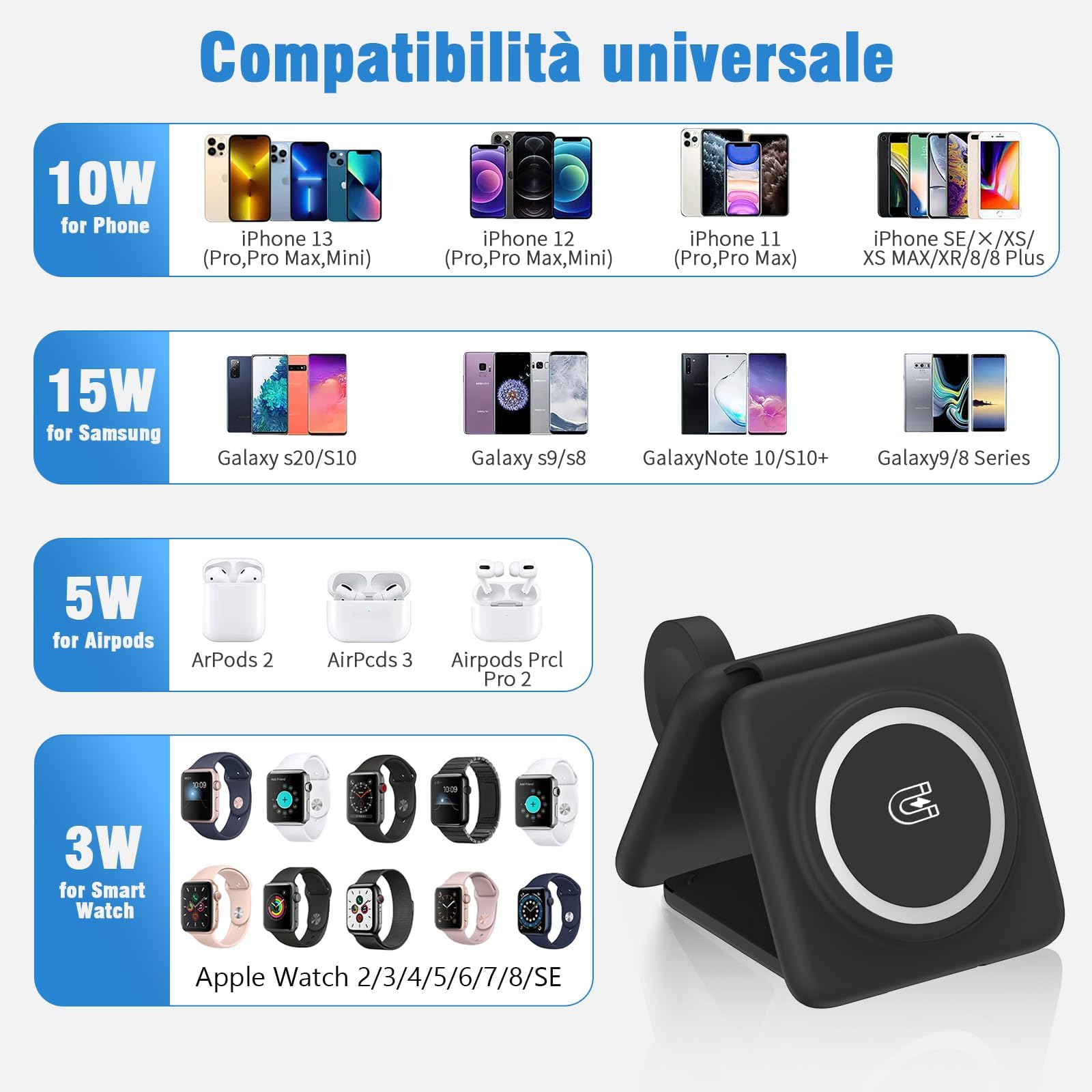 15W Caricabatterie Magnetico Pieghevole Rapido Senza Fili, Compatibile QI, pieghevole portatile pad di ricarica wireless per i.Phone 15/14/13/12/11/XR/XS/8 Serie,Samsung S22/21/20, iWatch, AirPods