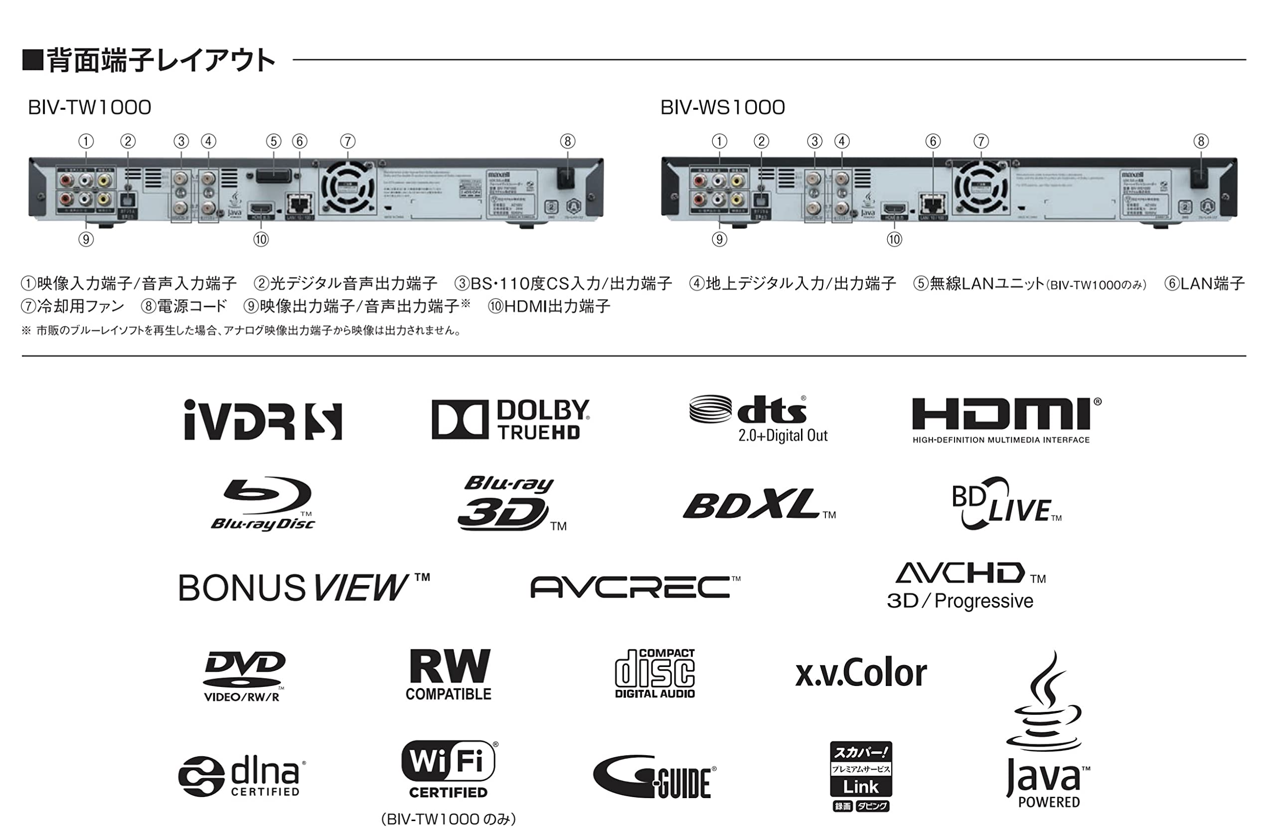 iVDR✕2スロット搭載 ブルーレイレコーダー 形名 BIV-TW1000 レコーダー
