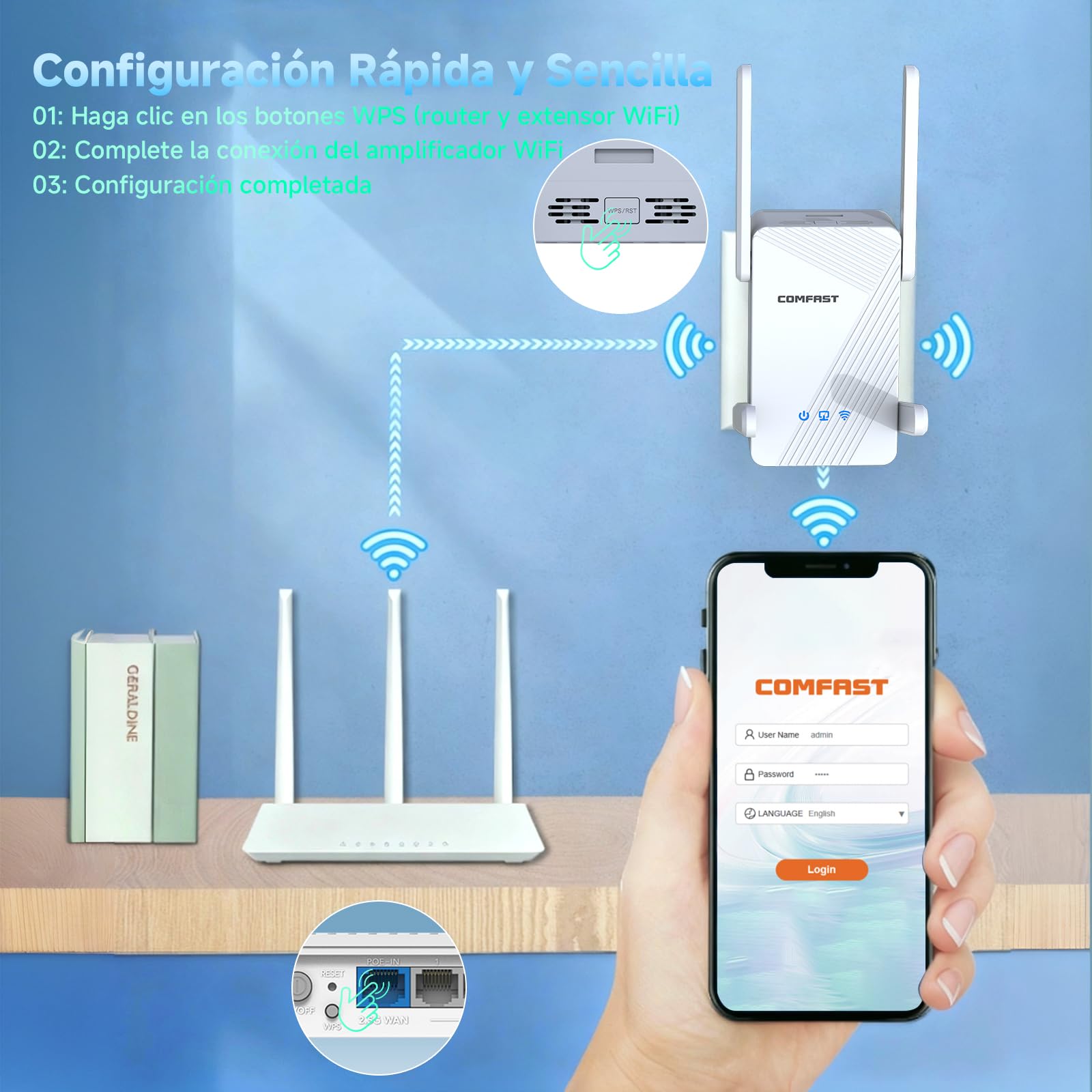 COMFAST BE3600 Repetidor WiFi 7 Doble Banda Puerto Gigabit EasyMesh | Amplificador Señal WiFi (5G en 2882Mbps + 2.4G 688Mbps), MU-MIMO, WPA3, Botón WPS, Compatible con Todos los Routers