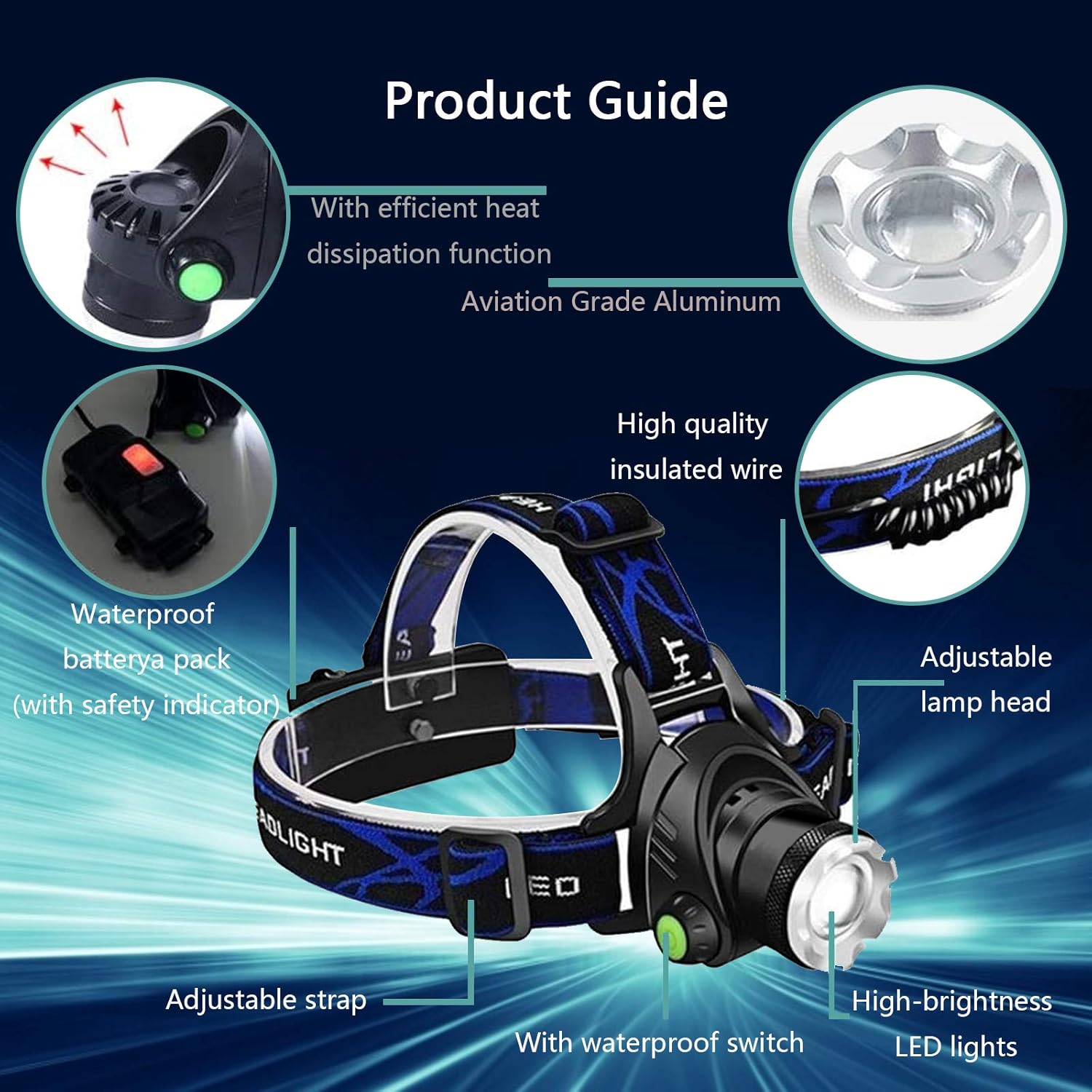 FVSA Rechargeable Led Headlamp Flashlight 1100 Lumen, 10000mah 3 Lighting Patterns Adjustable Zoom Head Lamp, Head Flashlight for Running Camping Fishing Outdoor, Father day Gifts for Men Dad husbands - - 