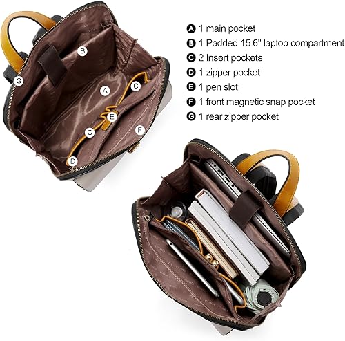 Miniatura 4 de CLUCI Mochila de cuero para laptop para mujer, mochila de computadora de 15.6 pulgadas, elegante mochila de viaje para mujer, bolsa de trabajo, 1-2