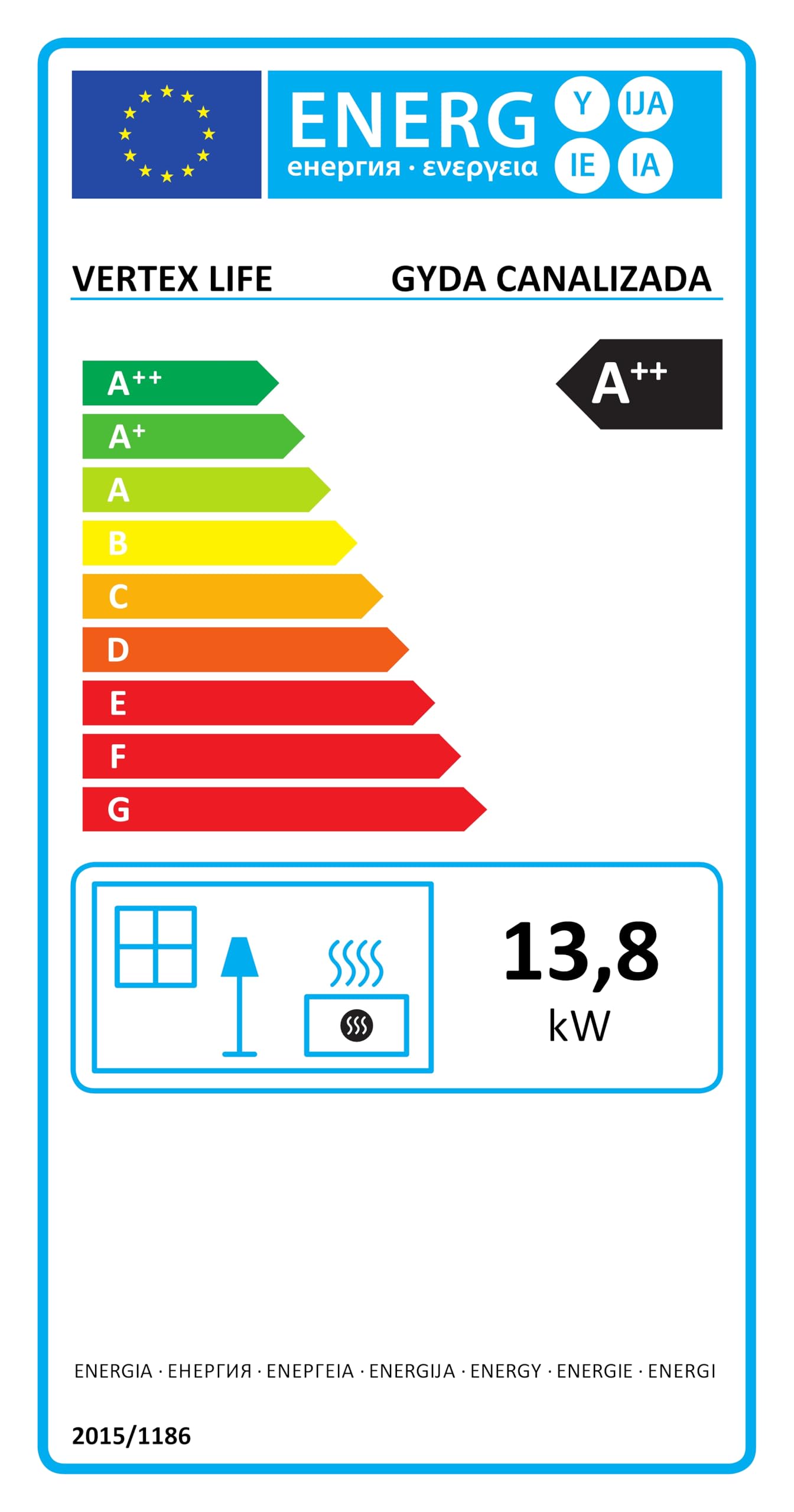 EIDER BIOMASA Estufa Pellets Canalizada GYDA – 14,95 kW – La Mayor Potencia – Hasta 340 m³ – Multiestancia – Tolva 15 kg – Programable – Clase A+