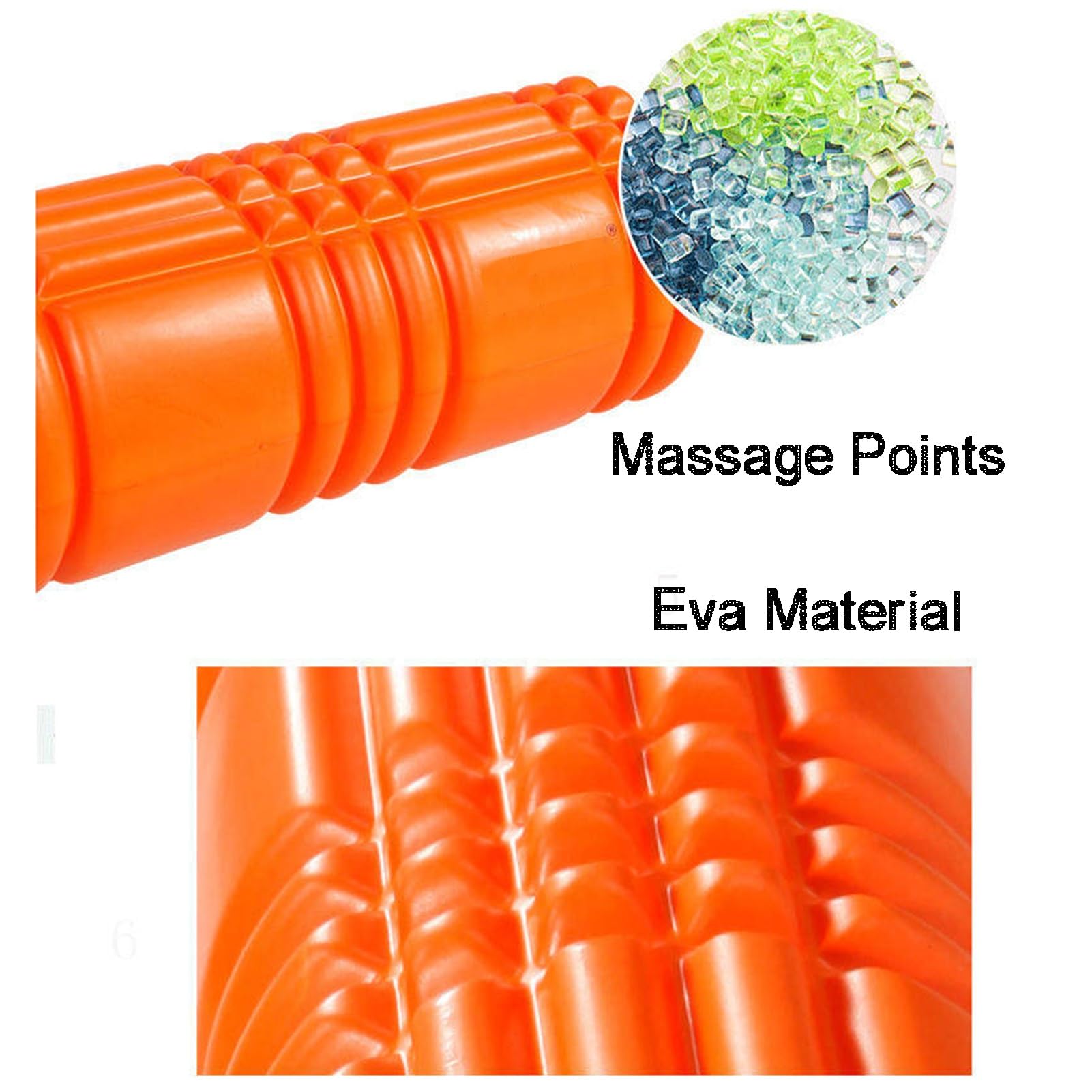 Strukturierte Schaumstoffrolle, Hochdichte Fitness-Schaumstoffrolle For Die Tiefengewebe-Muskelmassage(Color4)
