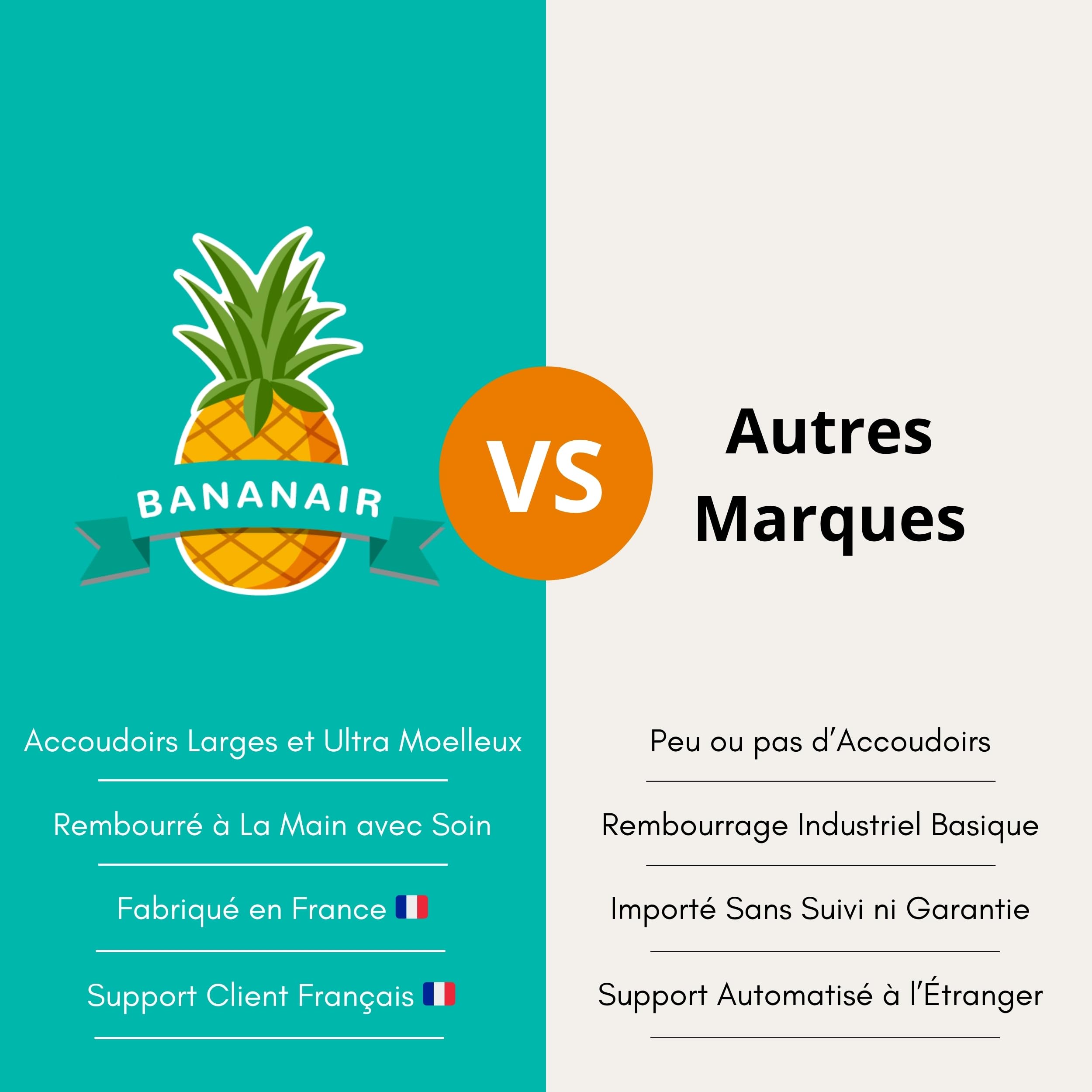 bananair - Coussin de Lecture Velours - Fabriqué en France - Housse Lavable - Soutien Dorsal Optimal - Accoudoirs Pratiques & Assise Ergonomique - Oreiller/Fauteuil de Lecture (Bleu)