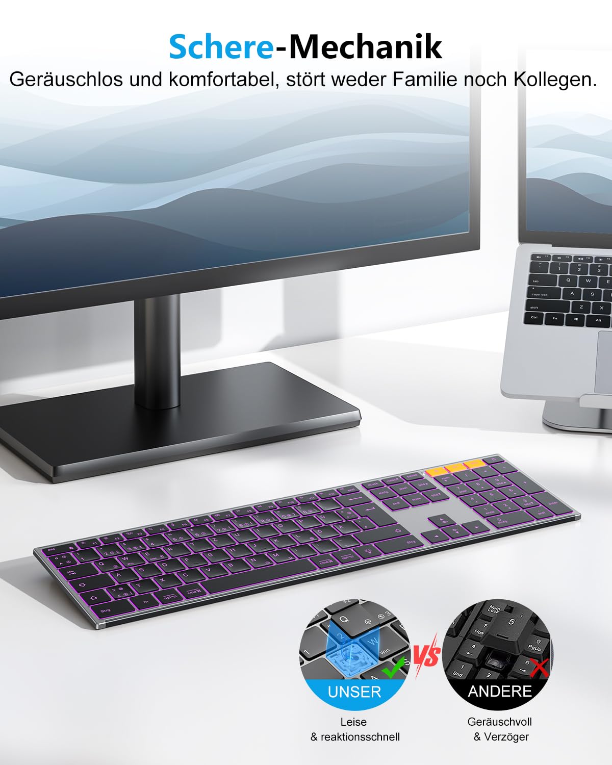 OMOTON Kabellose Tastatur Bluetooth, Metallgehäuse, Deutsches QWERTZ Layout | 2,4G+BT, Beleuchtet, Schlanke Scherenmechanik für Leises Tippen, Wiederaufladbare, für Windows PC/MAC, Büro/Homeoffice