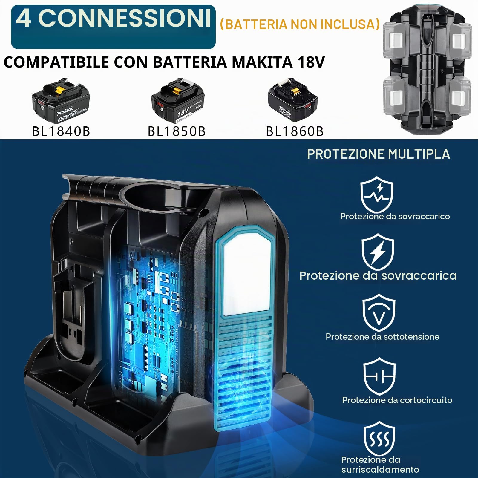 Inverter da 350 W per batteria Makita da 18 V, DC 18 V a AC 230 V, convertitore di tensione sinusoidale puro, 4 porte con connettore USB-A e USB-C, luce LED da 300 lm, per campeggio di emergenza
