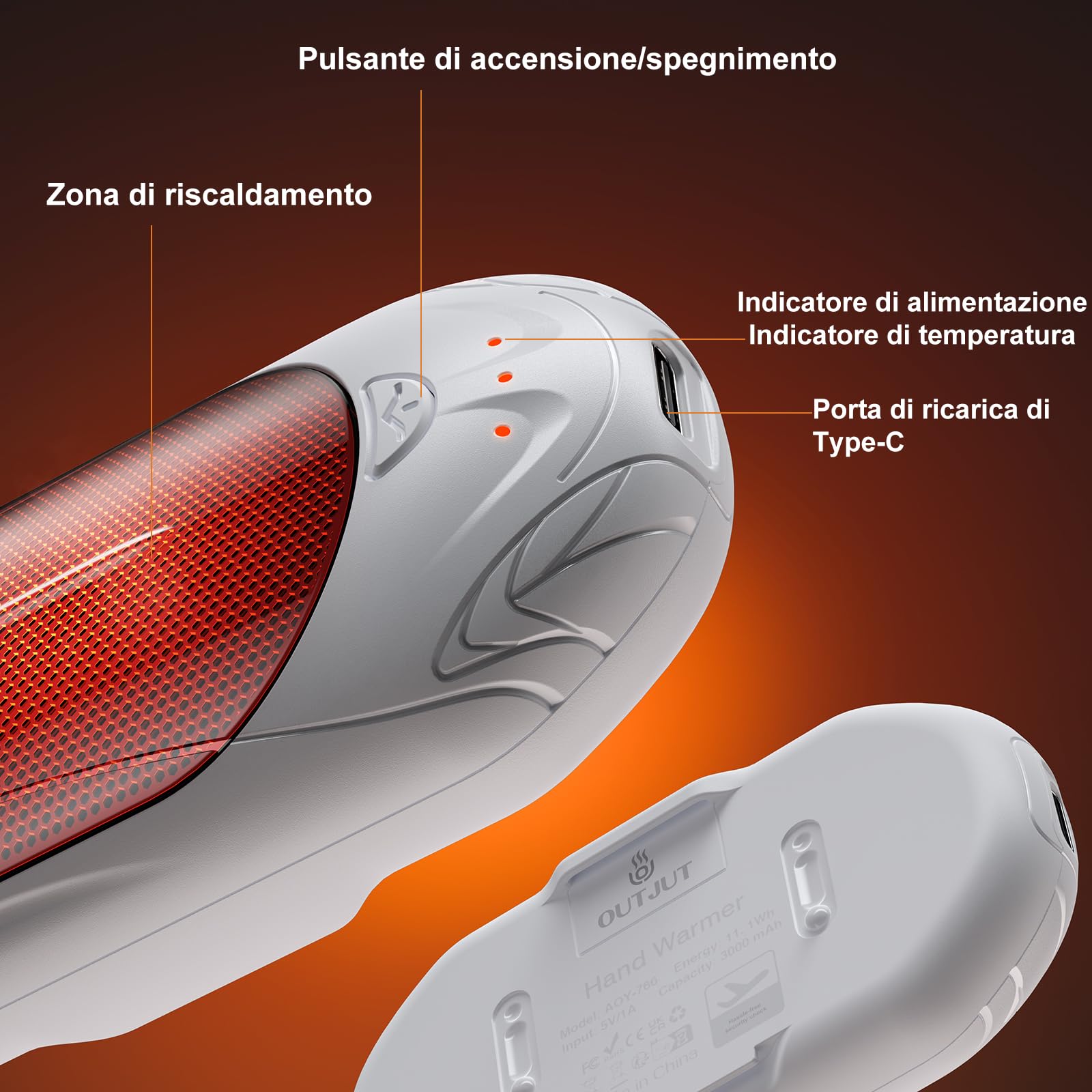 Scaldamani Elettrico 6000 mAh,OUTJUT 2 Pezzi Diviso Scaldamani Ricaricabile, Riutilizzabile Elettrico Scaldamani, USB a Ricarica Rapida, Calore con 3 Livelli per Raynauds e all'Aperto