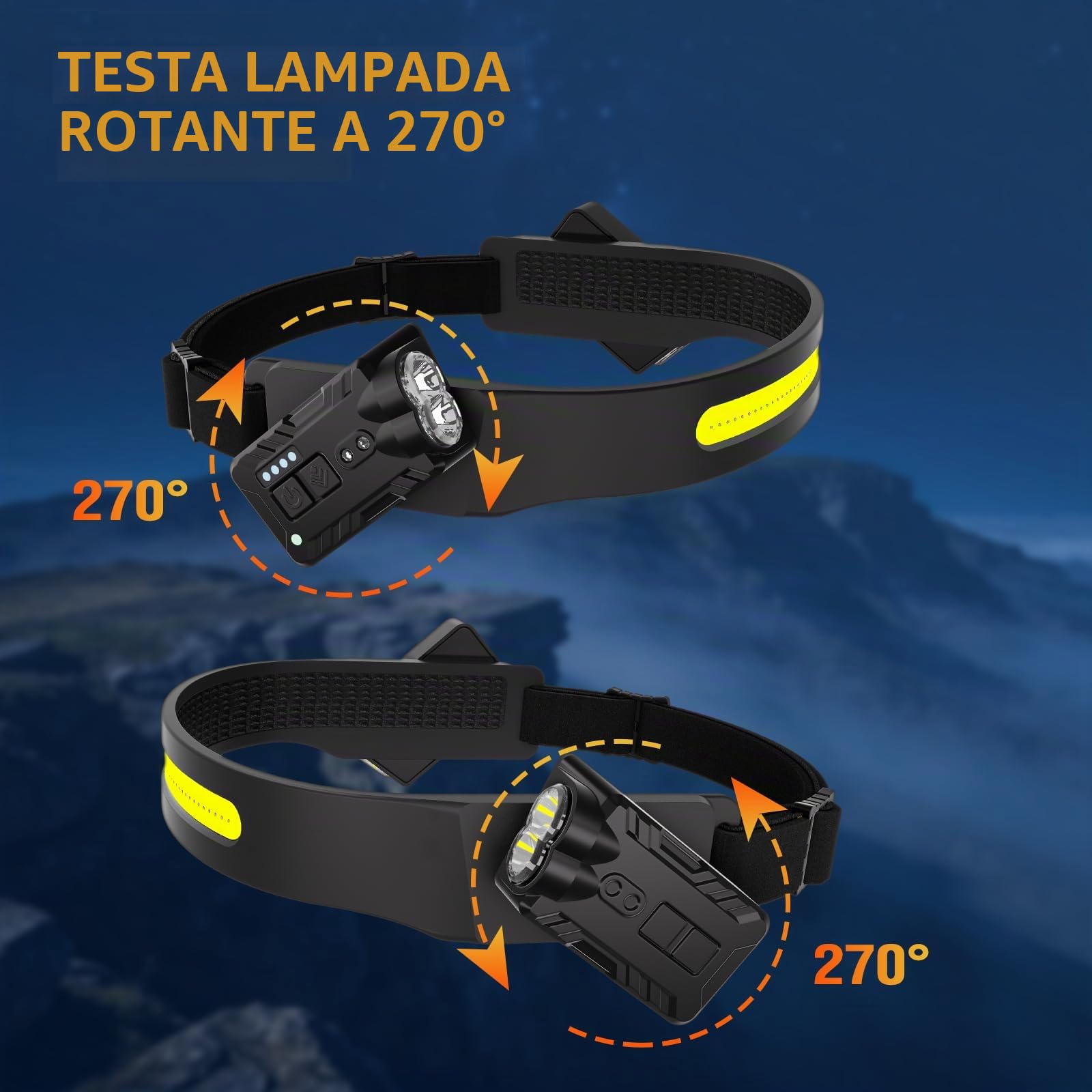 Oderra Torcia Frontale LED Ricaricabile, Lampada Frontale 400 Lumen, 8 Modalità Luce, Sensore di Movimento, Impermeabile IPX4, per Campeggio, Trekking, Emergenza, Lavoro