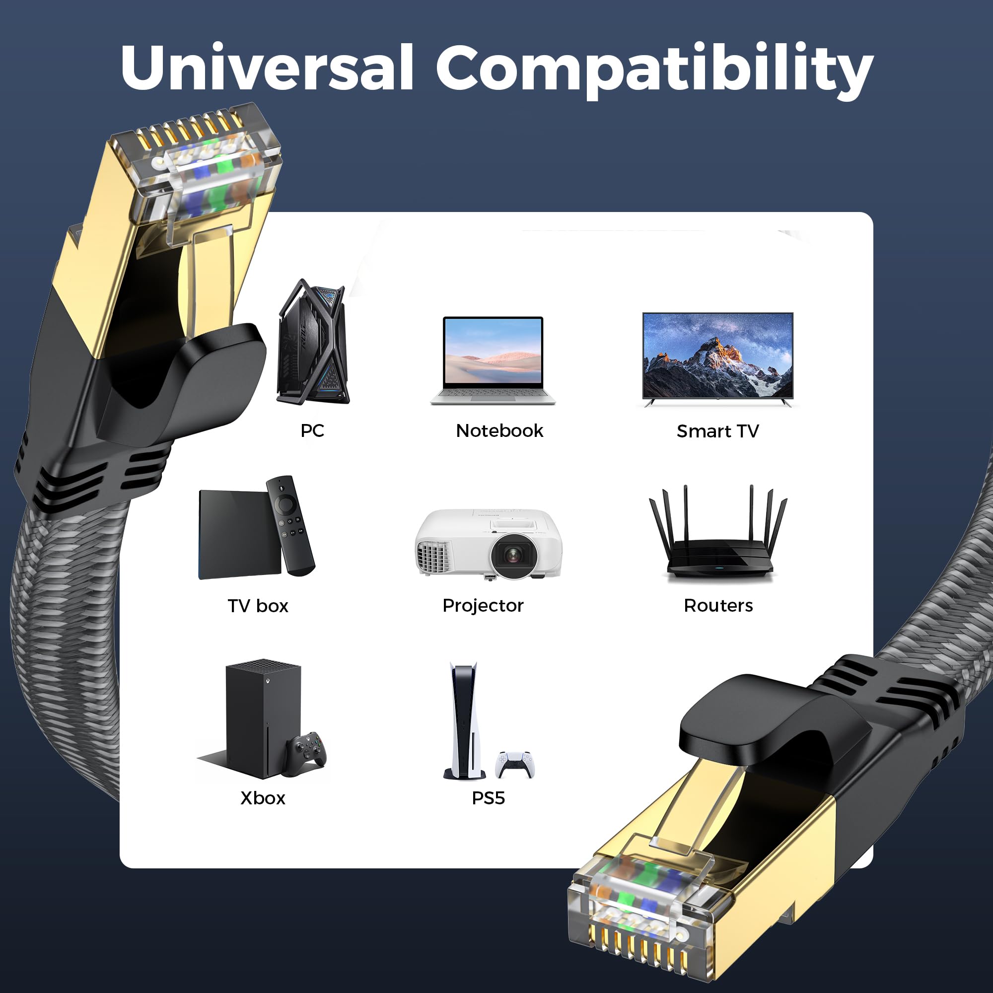 Cavo Ethernet CAT8, 50 m, 40 Gbps, 2000 MHz, cavo di rete piatto ad alta velocità, in nylon intrecciato, schermato, cavo LAN RJ45, per interni, compatibile con PS5/Xbox/router/PC, switch, modem, Smart