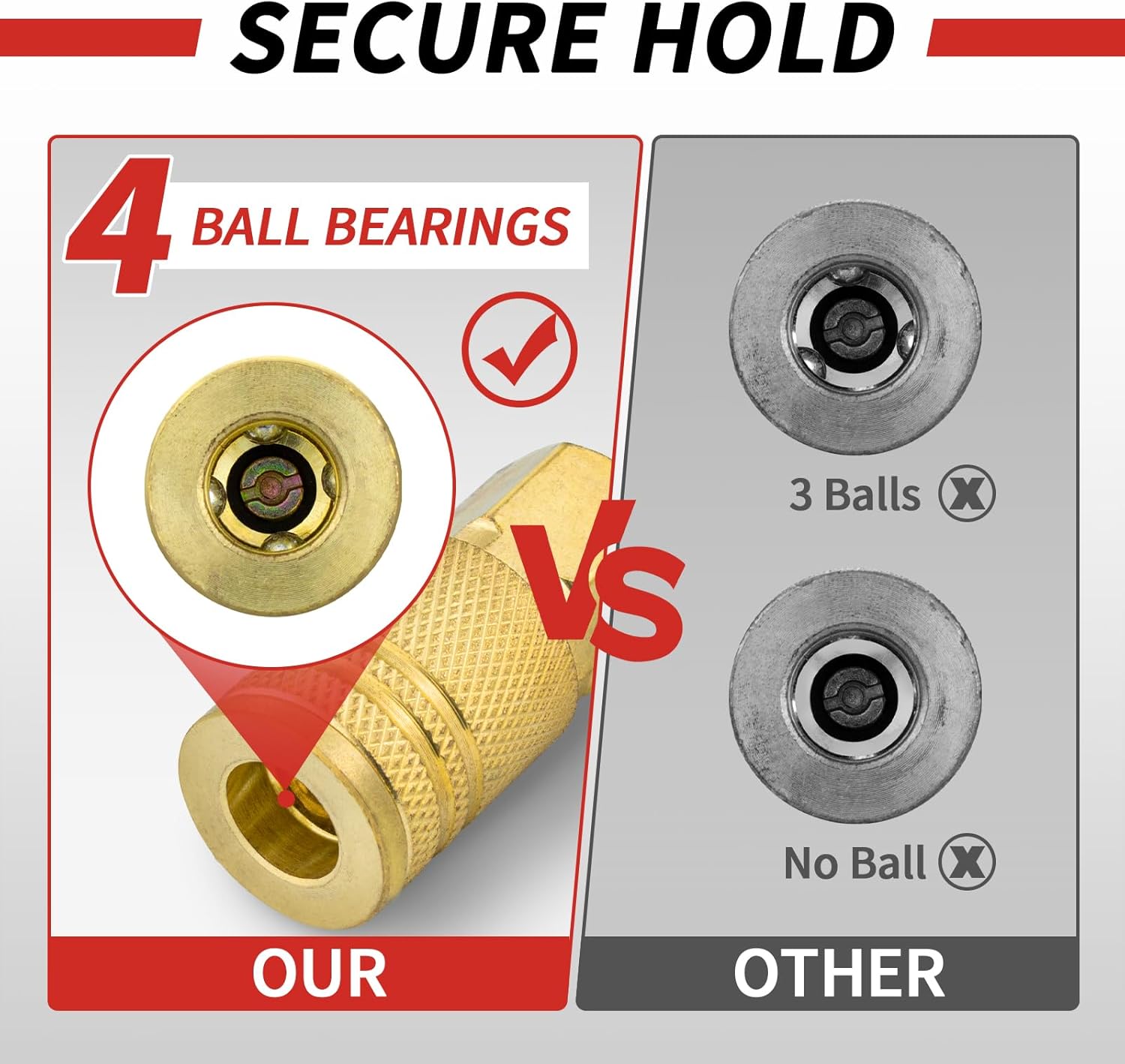 1/4-Inch Brass Female Industrial Coupler,10 Pack Quick Connect Air Couplers for Air Hose Accessories - NPT Internal Couplers for Professional Job Sites and Automotive Shops
