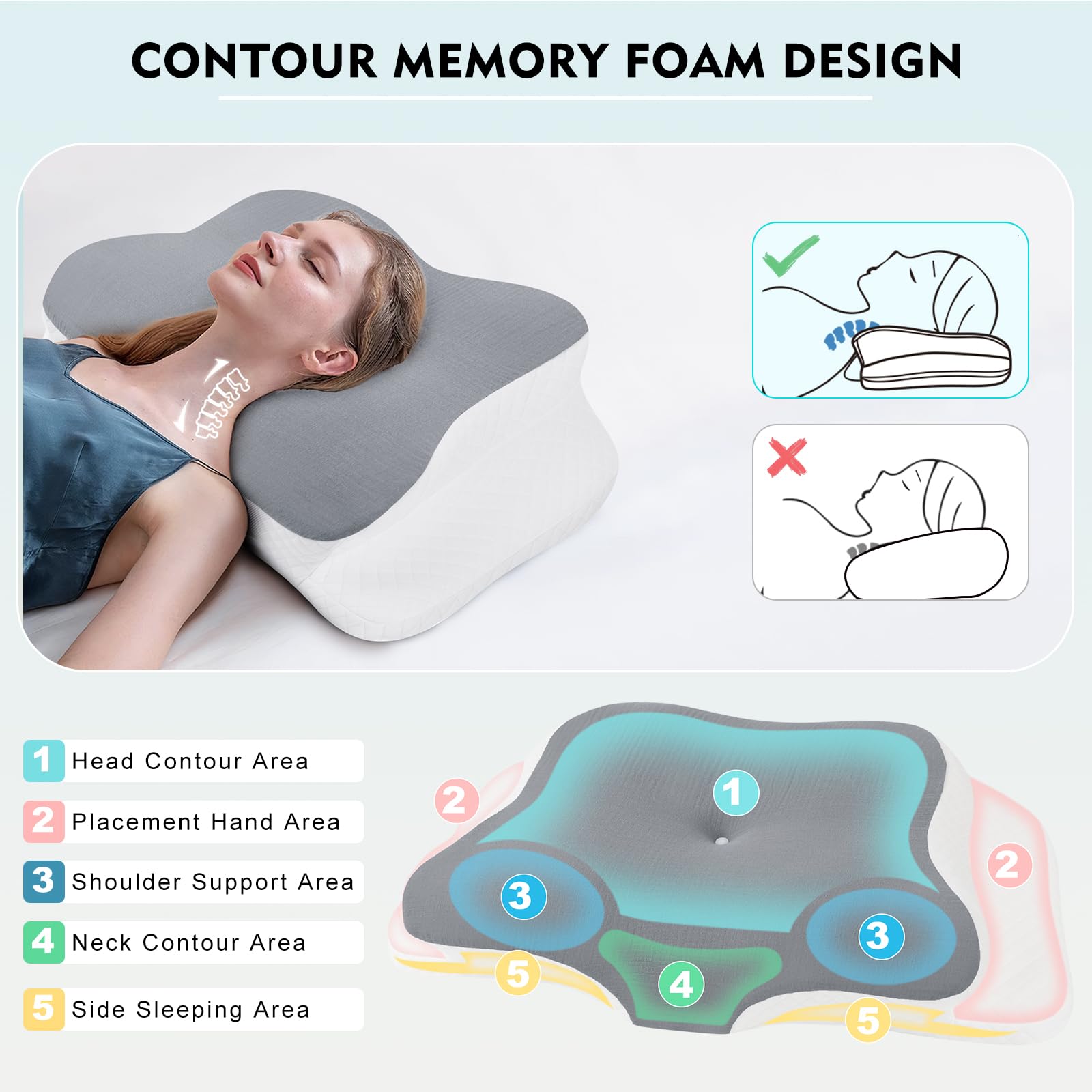 Hydomi Memory Foam Neck Support Pillow for Neck and Shoulder Pain - Orthopedic Cervical Support with Armrest - Bed Sleeping Pillow with Washable Cover for Side, Back & Stomach Sleepers - Image 4