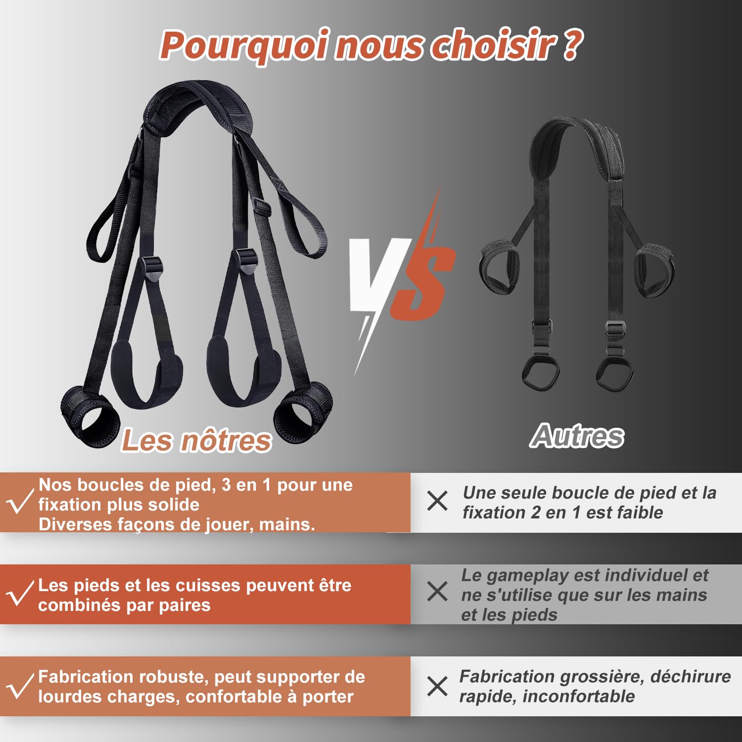Sex Toýs Femme Couple Menottes Sexy Érotique Menottes Sex Lit BDSM Kits de Bondage Menotte Sex Toys Jouet Sexualité Couple Kit BDSM Sextoy Jeux Sexuelle Adulte Couple Bdsms Set Accessoires