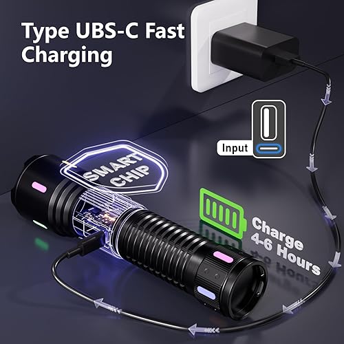 Miniatura 3 de Linternas recargables de alto lúmenes, 990,00LM LED súper brillante, linterna táctica de mano, luces de flash ajustables de alta potencia, potentes