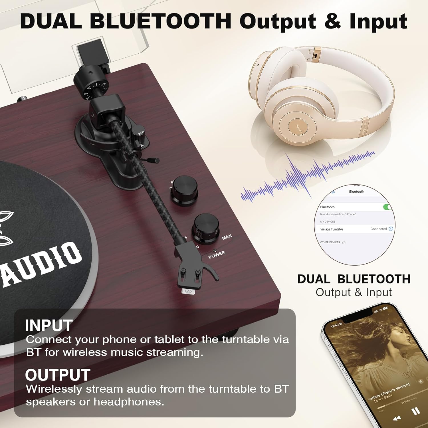 RetroAudio Vinyl Record Player with 24W Bookshelf Speakers(Powerful Bass), HiFi System Turntable for viny records, Vintage Vinyl Player with Magnetic Cartridge, BT IN&OUT, RCA OUT, Auto Stop, 33/45RPM Wine Red