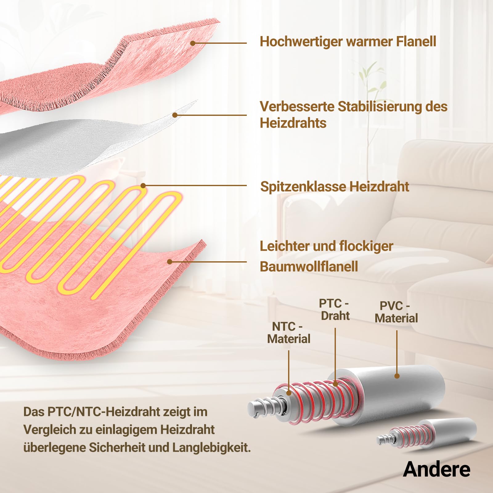Charmofun Heizdecke mit Abschaltautomatik, 130x180CM Elektrische Wärmedecke, 8 Heizstufen, 12 Stunden Auto-Off-Timer, Maschinenwaschbar, Wärme doppel-Decke Flanell für Bett Sofa Büro