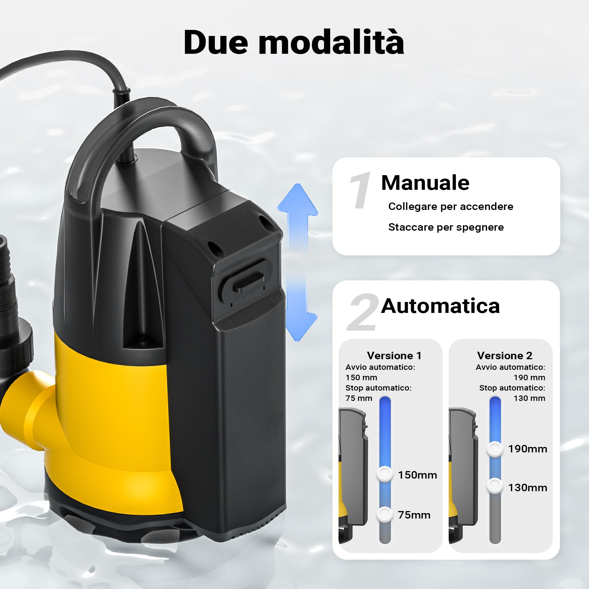 Wiltec Pompa sommersa acque nere 13000 l/h 750 w prevalenza 7,5 m Elettropompa a immersione