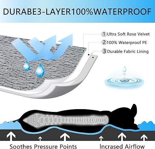 Miniatura 4 de Cama ortopédica para perros impermeables para perros grandes, sofá de felpa en forma de L de lujo con espuma para huevos, funda extraíble lavable y