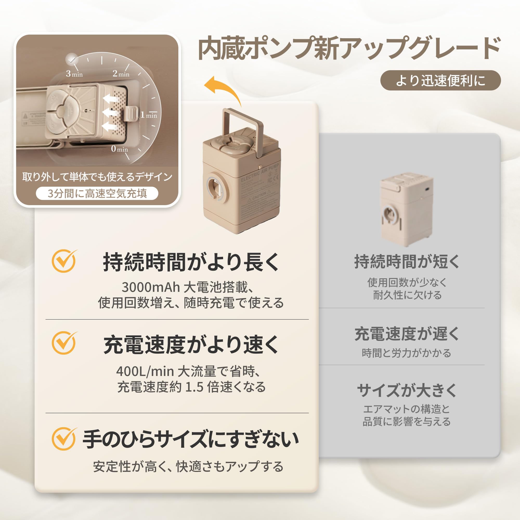Naturehike エアーベッド 内蔵電動ポンプ キャンプ/防災3〜4人用 Amazon.co.jp: Naturehike エアーベッド 内蔵電動ポンプ キャンプ/防災