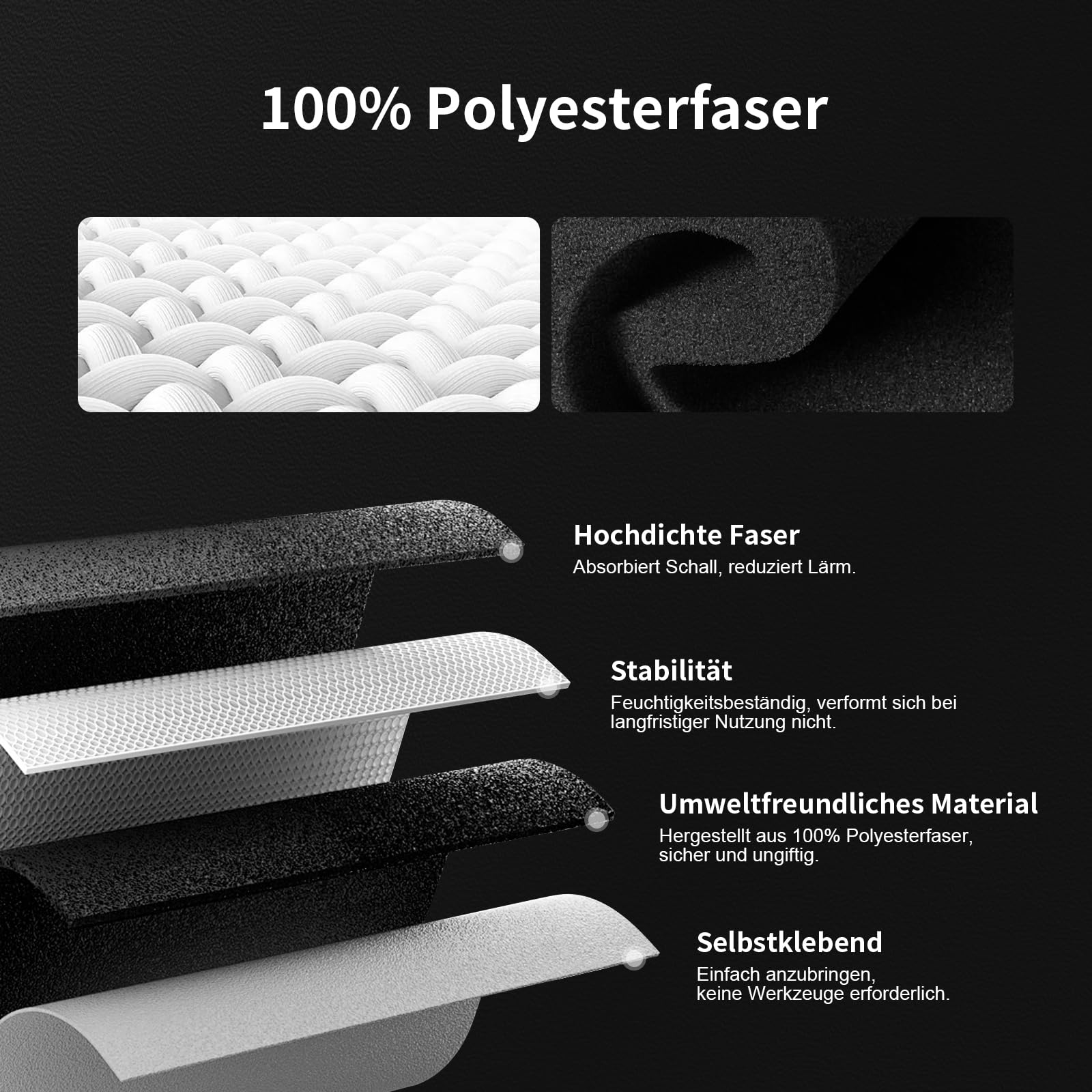 24 Stück Hexagon Akustikplatten selbstklebend, Abdeckung 1.4㎡, Schallschutz & Schalldämmung für Wände & Türen – 230kg/m³, NRC 0.95, 100% Polyester, Ideal für Schallschutz Wand, Porzellan weiß