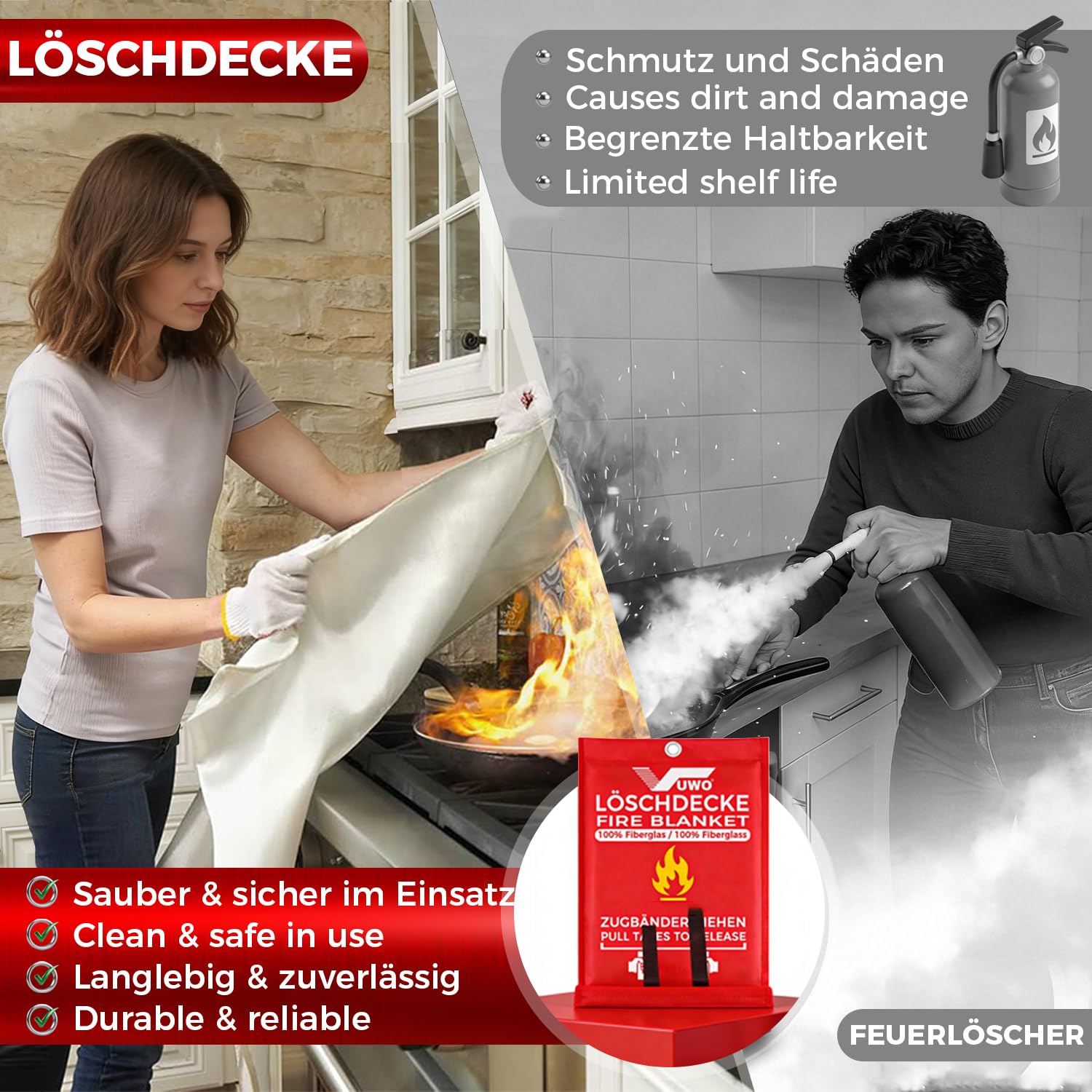 Couverture Anti Feu en Fibre - 1 Paquet Couverture Anti-Feu de Survie de Verre d'urgence pour Protection Ignifuge et la l'Isolation Thermique Applicable à Cuisine Camping Barbecue(1.6m x1.8m)