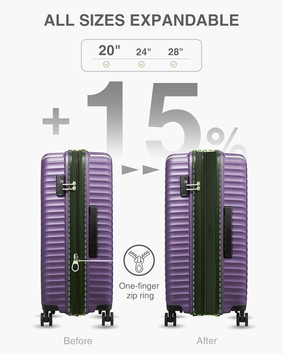 Review LUGGEX Purple Carry On Luggage Set 2 Piece PP Hard Suitcase