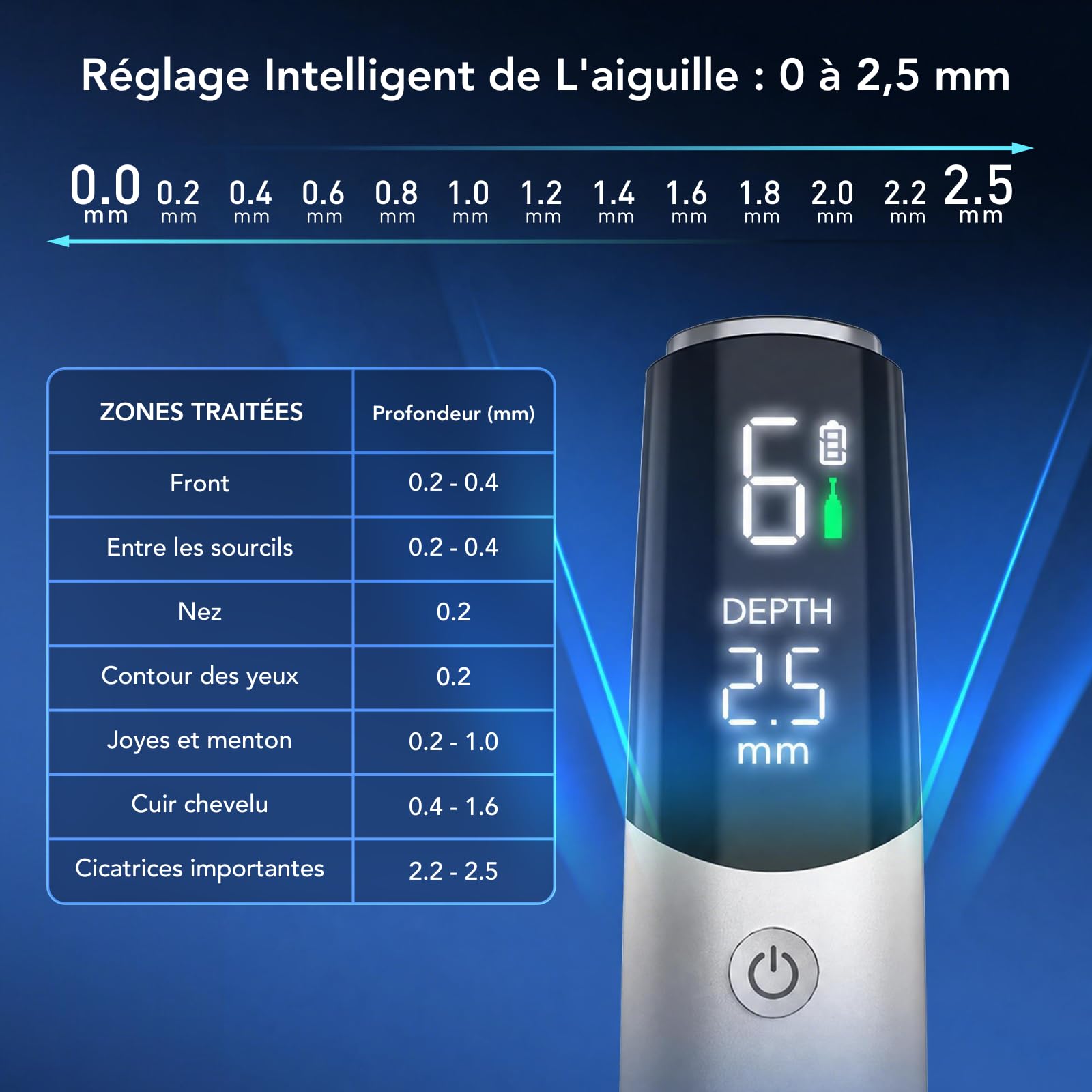Dr. Pen M9 Stylo Microneedling Sans Fil | 4 Types de Cartouches Interchangeables | 6 Vitesses Réglables, 0–2.5mm Réglage de Profondeur, Batterie Rechargeable 700 mAh avec Station de Support