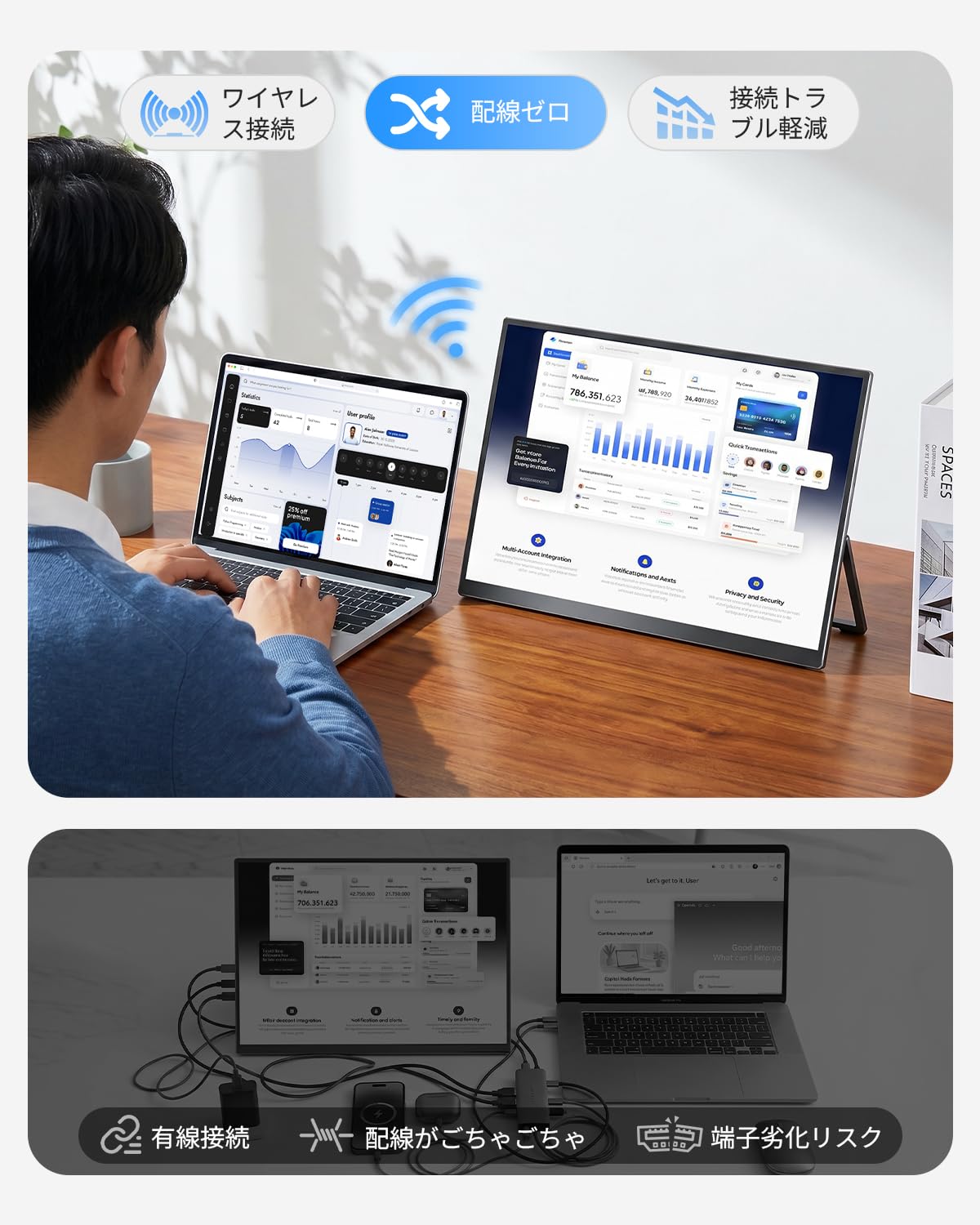 Amazon.co.jp: 【Amazon限定モデル】ワイヤレス モバイルモニター 18.5
