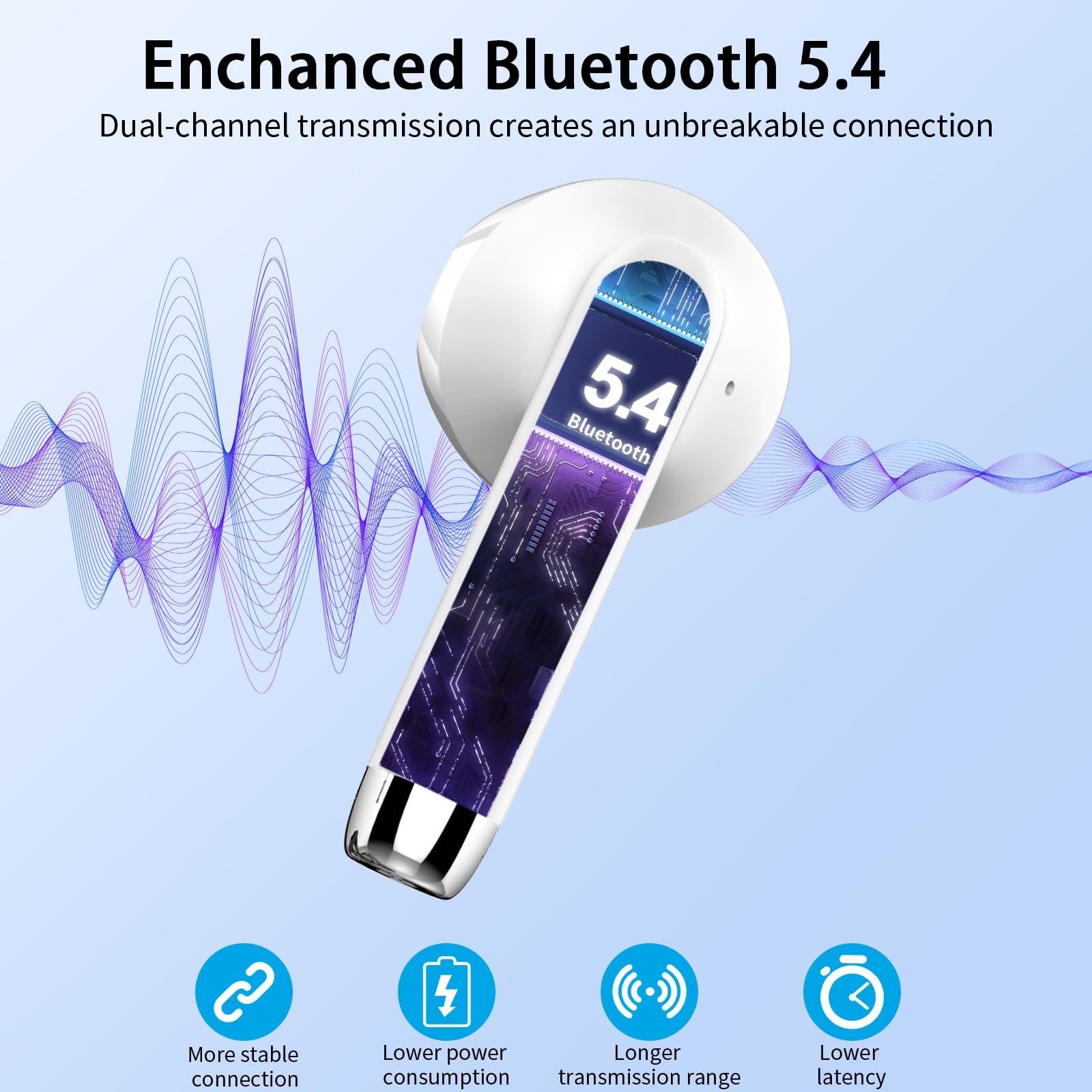 Cuffie Bluetooth 5.4, 2024 Auricolari Bluetooth 56H Stereo Cuffie Wireless In Ear con 4 Mic, Cuffie Senza Fili ENC Cancellazione Rumore Cuffiette Bluetooth Sport IP7 Impermeabili Earbuds LED Display