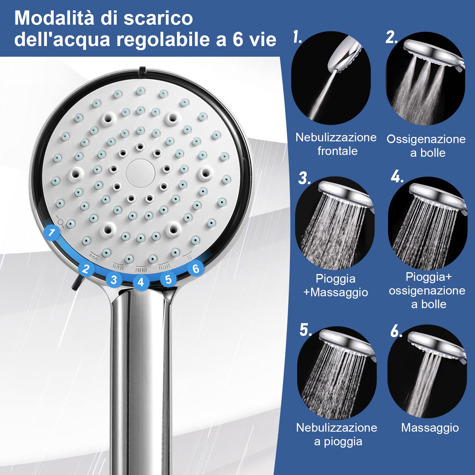 Soffione Doccia, Doccino per Doccia Manuale a Risparmio D'acqua, 6 Modalità di Spruzzo, Doccetta con Ugello in Silicone Autopulente Facile da Installare e Pulire,Telefono Doccia in ABS + Acciaio