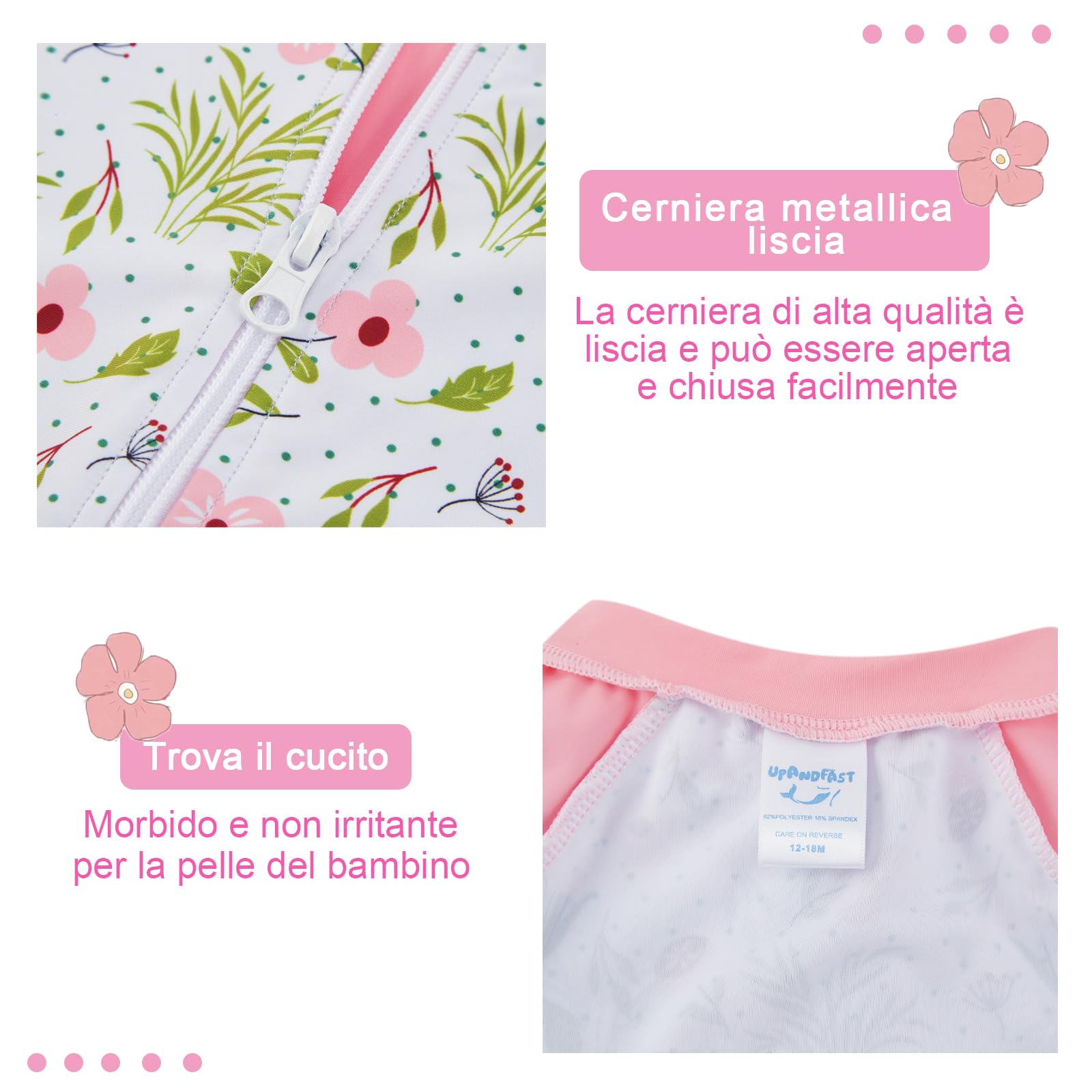 Costume da Bagno per Bambino/Ragazza con Protezione Solare UPF 50+ Costume da Sole a Manica Lunga con Cerniera Completa per Neonato (3-36 Mesi)