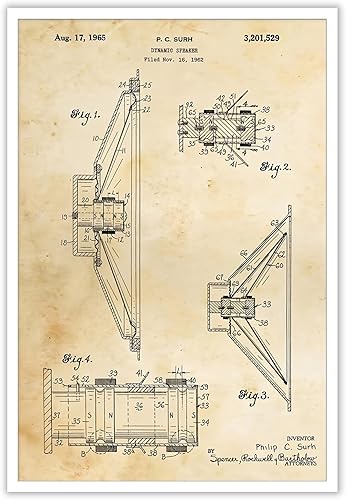 Póster de patente vintage con altavoz dinámico, arte de pared, diseño de guitarras retro, aspecto de amplificador, dibujos técnicos, impresiones