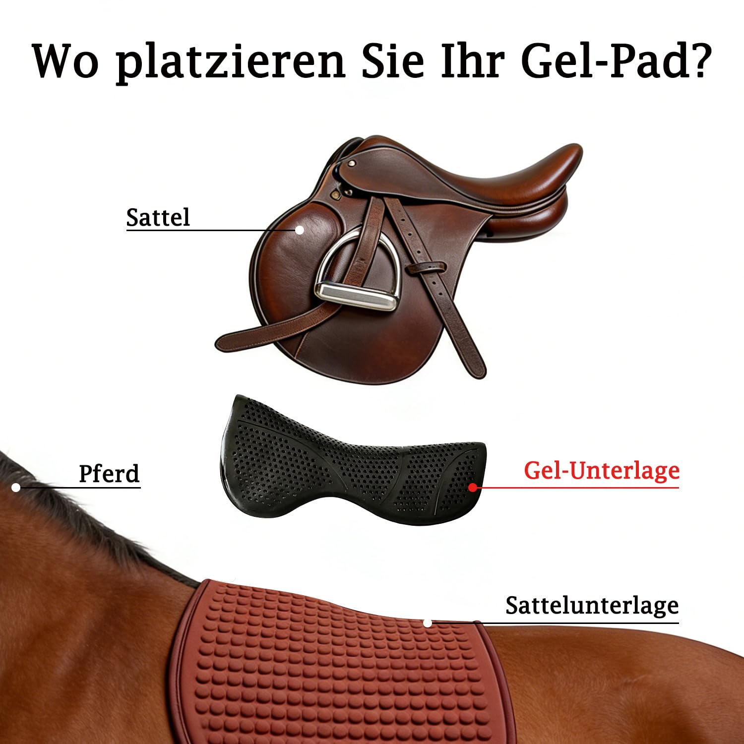 THREE ARCHERS Tapis de selle en gel pour chevaux - Antidérapant - Absorbe les chocs et protège les muscles trapézoïdaux