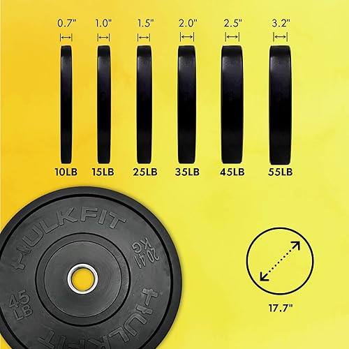 Miniatura 4 de HulkFit Placa olímpica de goma codificada por colores de 2 pulgadas con cubo de acero para entrenamiento de fuerza, levantamiento de pesas y