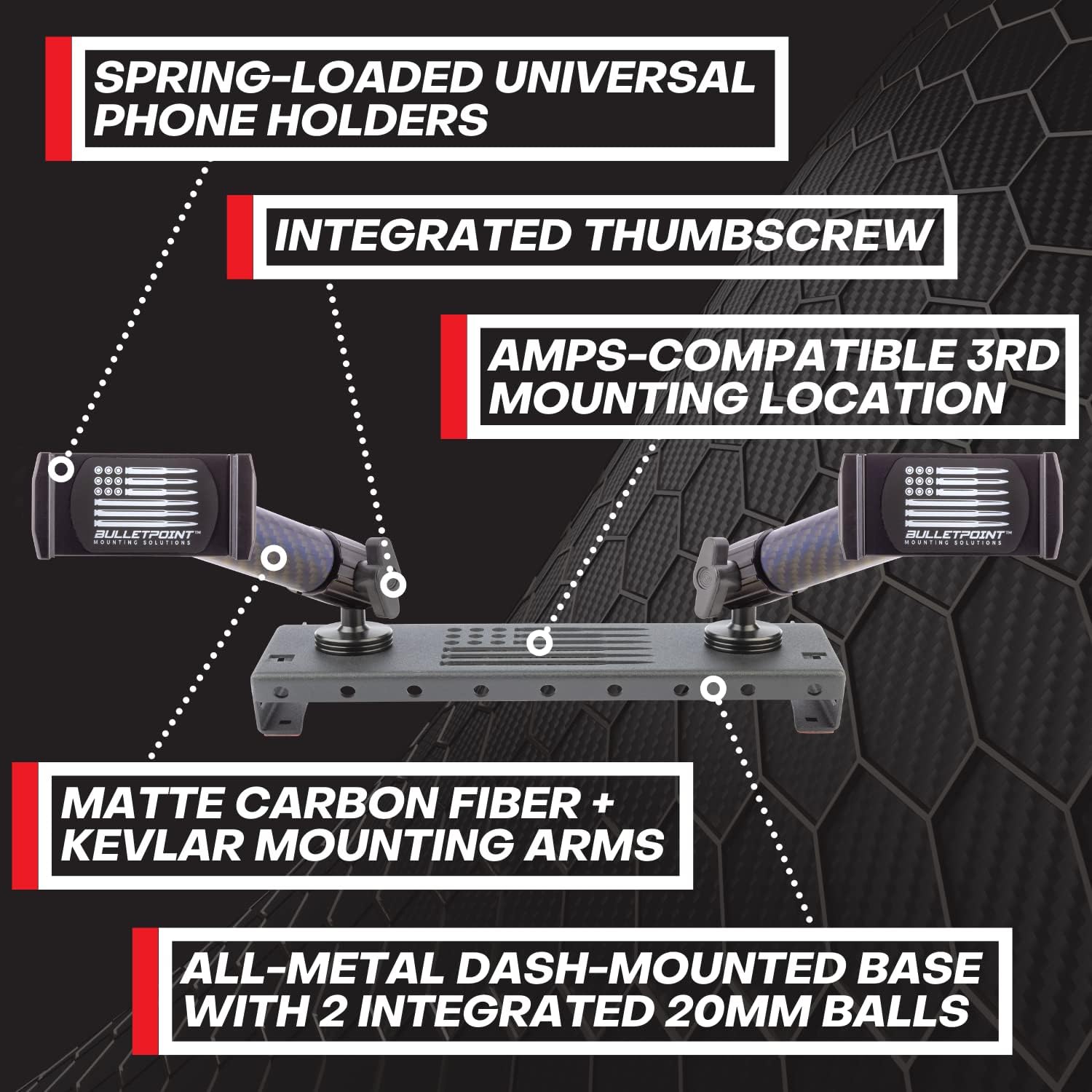 Bulletpoint Metal Dash Mount with 2 Phone Holders Bundle Compatible with Ford F-150 Truck (2009-2014) Dual 20mm Balls F150 Phone Mount for GPS Navigation - Compatible with iPhone & Android Smartphones