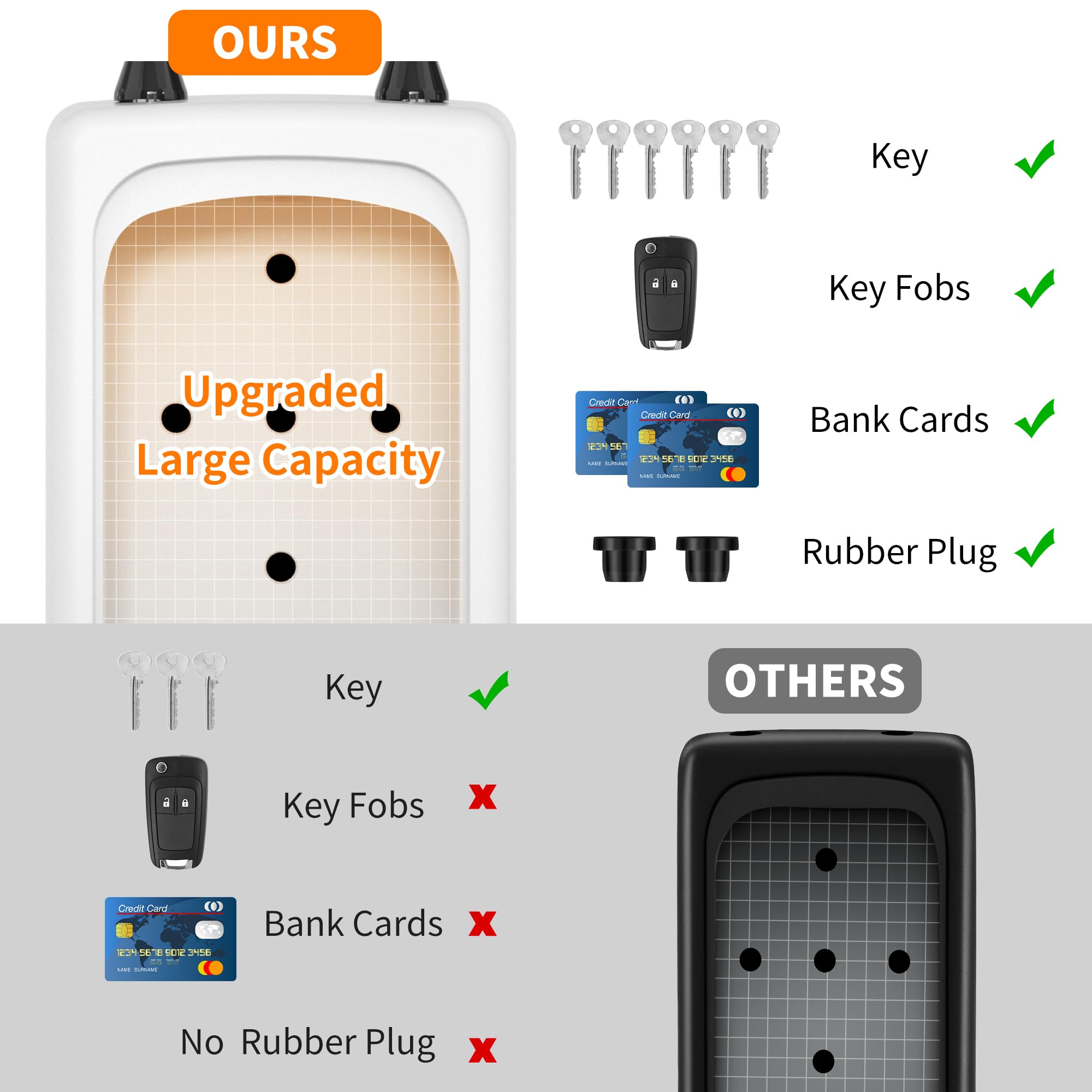 Snapklik.com : Portable Key Lock Box, Upgrade Clearly Visible Numbers ...