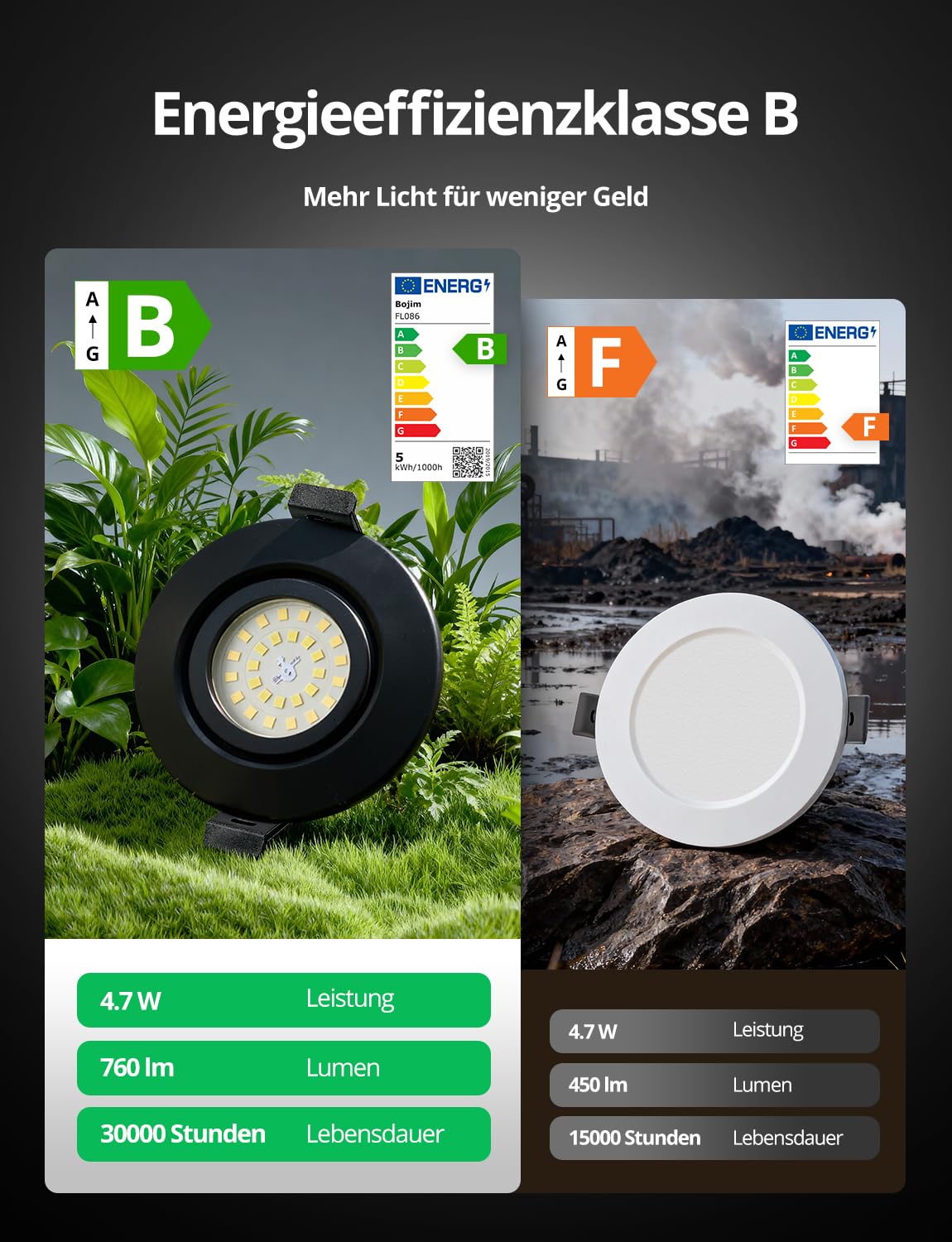 BOJIM Reflektor LED wpuszczany czarny, IP44, 4,7 W klasa energetyczna B, reflektory sufitowe 230 V otwór 68 mm - 80 mm, naturalna biel 4000 K, do łazienki, kuchni, salonu, sypialni, zestaw 10 sztuk
