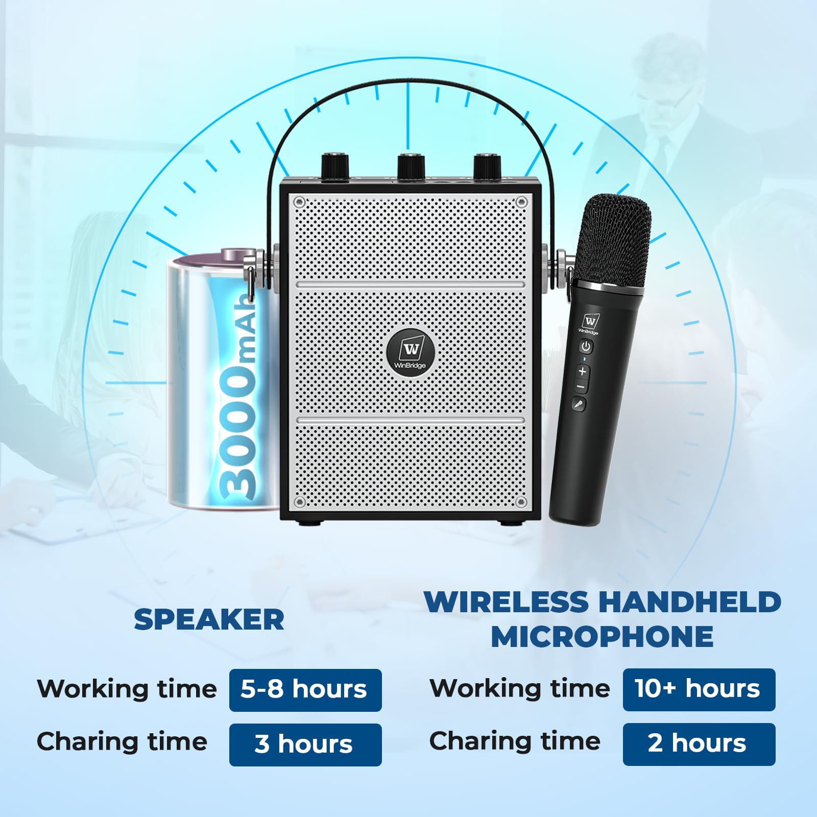 Drahtloser Sprachverstärker mit Handmikrofon, Tragbare Bluetooth-Lautsprechermikrofone mit Lehrern & Events, Kabelloses Karaoke-Mikrofon zum Singen, PA-System mit Echo- & Soundeffekten S98 Pro