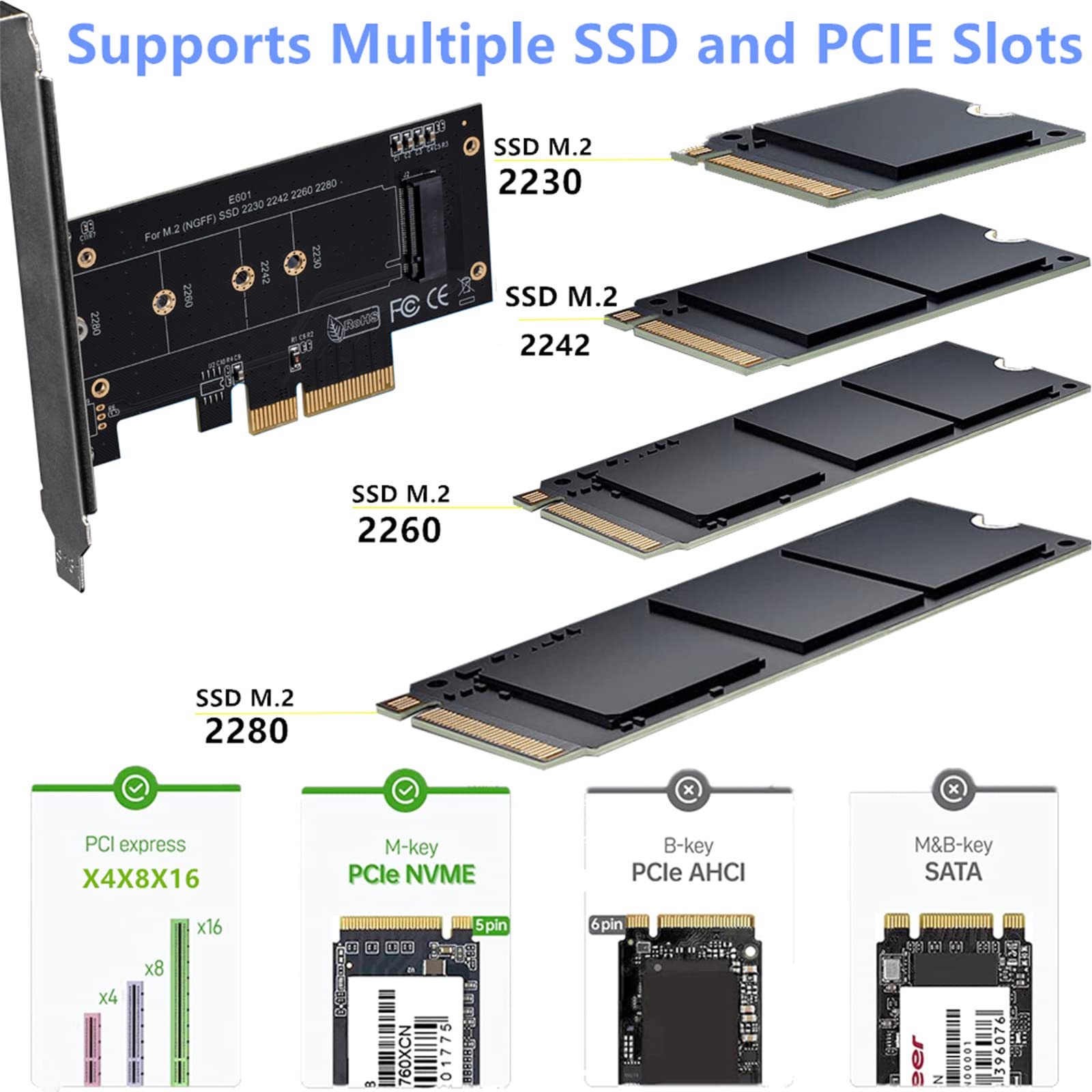 i5 9600K H370M-HDV クーラー M.2変換3点セット | ヤマダウェブコム