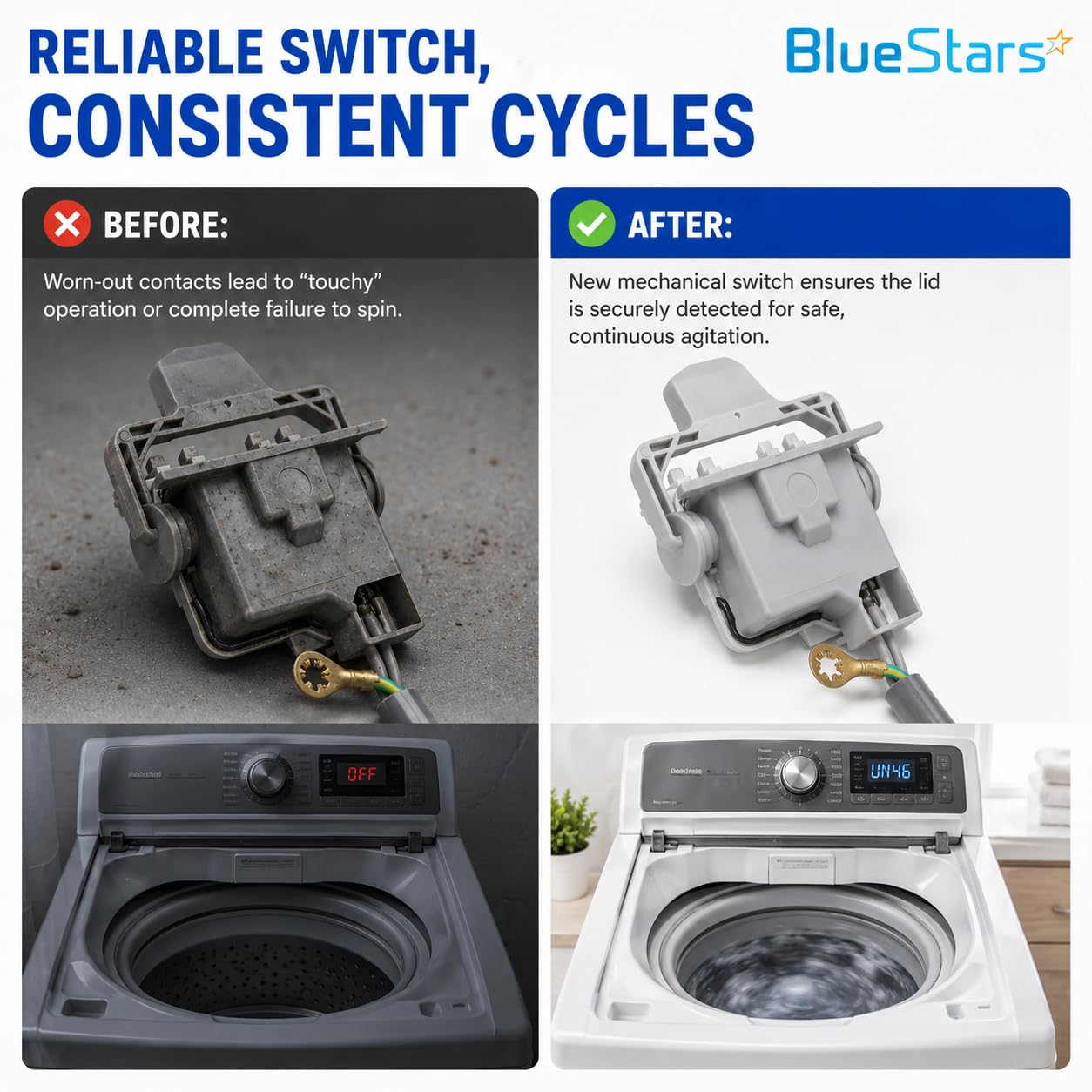 Amazon.com: BlueStars Ultra Durable 285671 Washer Lid Switch