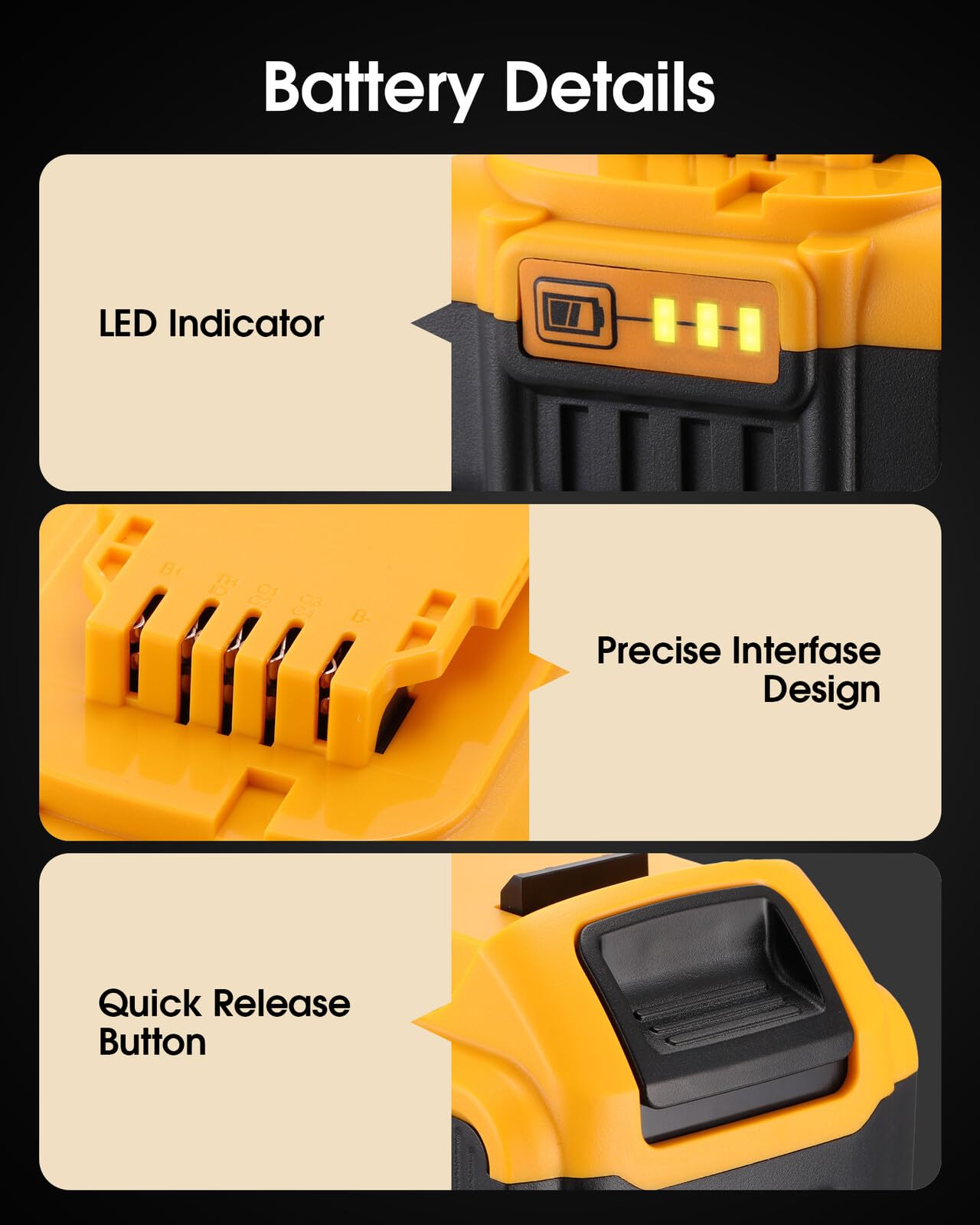 Dewalt 20v Replacement Battery Charger DCB112 Compatible With