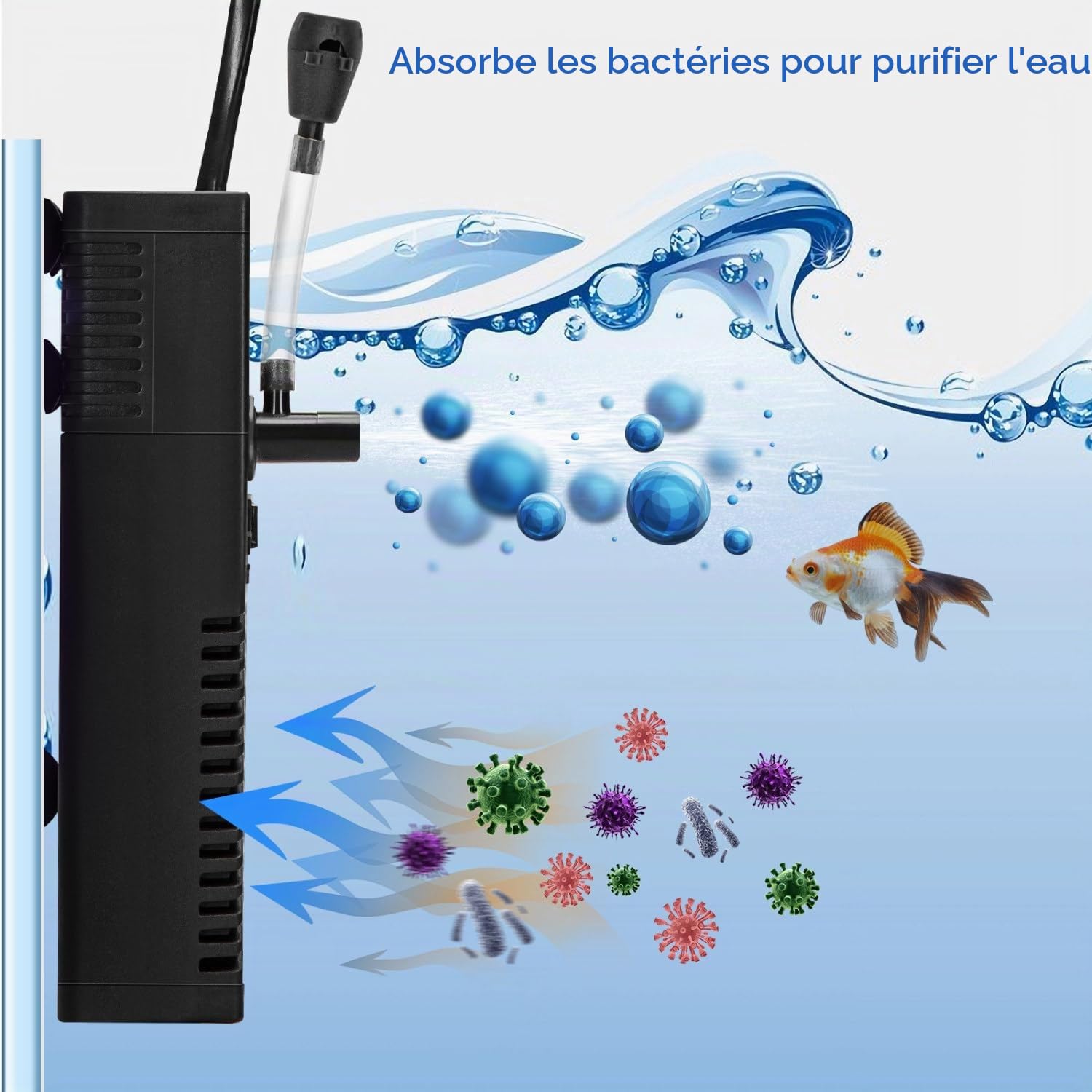 Nobleza - Filtre Intérieur Aquarium 5W, 230L/H Filtre Aquarium à Débit d’Eau, 20-50L Filtre Aquarium pour Petit Réservoir, Froide ou Tropicaux, Réservoir de Tortues