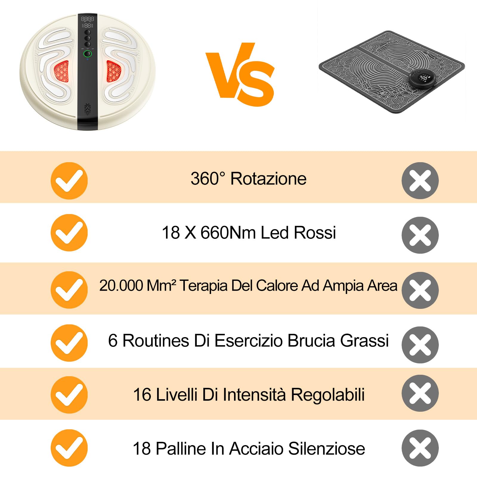 Massaggiatore per piedi 3 in 1 EMS, modellazione e tonificante, stimolatore della circolazione sanguigna, gambe con luce infrarossa da 660 NM, massaggiatore elettrico per piedi, allevia neuropatia