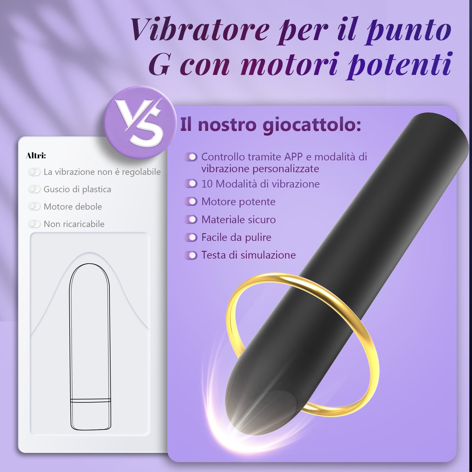 Vibratoreper Donna Professionale Sex Toys - Vibratore Sexytoysys Donna e Coppia con APP 10 Modalità di Vibratoriper Stimolatore Clotoride Femminile Mini Vibratori Punto G Toys Sessuali Squirting Toy