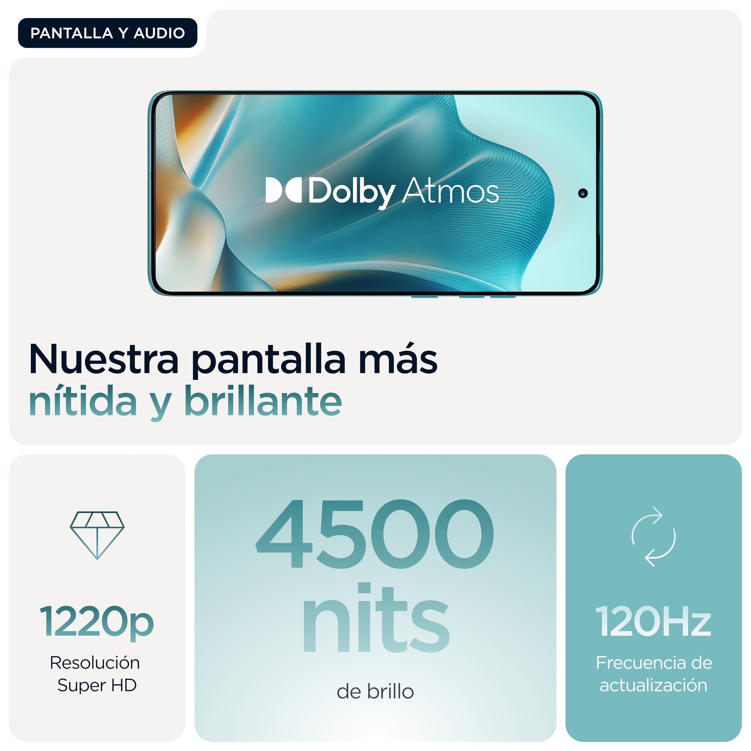 Edge 60 Fusion 24GB (8GB+16GB RAM Boost)/256GB Amazonite, España. Diseño de cuádruple Curva. Cámara Sony LYTIA™ de 50 MP. Pantalla Brillante con resolución Super HD (1220p) y 4500 nits. 5100 mAh